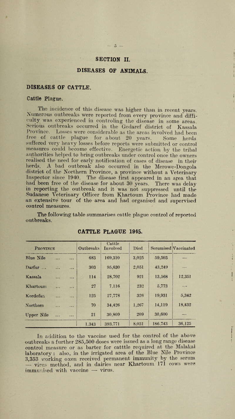 SECTION II. DISEASES OF ANIMALS. DISEASES OF CATTLE. Cattle Plague. Tlie incidence of this disease was higher than in recent years. Numerous outbreaks were reported from every province and diffi¬ culty was experienced in controling the disease in some areas.. Serious outbreaks occurred in the Gedaref district of Kassala Province. Losses were considerable as the areas involved had been free of cattle plague for about 20 years. Some herds suffered very heavy losses before reports were submitted or control measures could become effective. Energetic action by the tribal authorities helped to bring outbreaks under control once the owners realised the need for early notification of cases of disease in their herds. A bad outbreak also occurred in the Merowe-Dongola district of the Northern Province, a province without a Veterinary Inspector since 1940. The disease first appeared in an area that had been free of the disease for about 30 years. There was delay in reporting the outbreak and it was not suppressed until the Sudanese Veterinary Officer from Khartoum Province had made an extensive tour of the area and had organised and supervised control measures. The following table summarises cattle plague control of reported outbreaks. CATTLE PLAGUE 1945. Province Outbreaks Cattle Involved Died Berumised V accinated Blue Nile 683 169,310 3,025 59,503 —=- Darfur ... .:. 303 95,630 2,051 43,249 — Kassala 114 28,702 921 13,568 12,351 Khartoum 27 7,116 232 5,773 —• Kordofan, 125 27,778 326 19,931 5,342 Northern 70 34,426 1,267 14,119 18,432 Upper Nile . 21 30,809 209 30,600 1.343 393.771 8,031 186.743 36,125 In addition to the vaccine used for the control of the above outbreaks a further 285,500 doses were issued as a long range disease control measure or as barter for catttle required at the Malaka) laboratory : also, in the irrigated area of the Blue Nile Province 3,353 working oxen received permanent immunity by the serum — virus method, and in dairies near Khartoum 171 cows were immunised with vaccine —• virus.