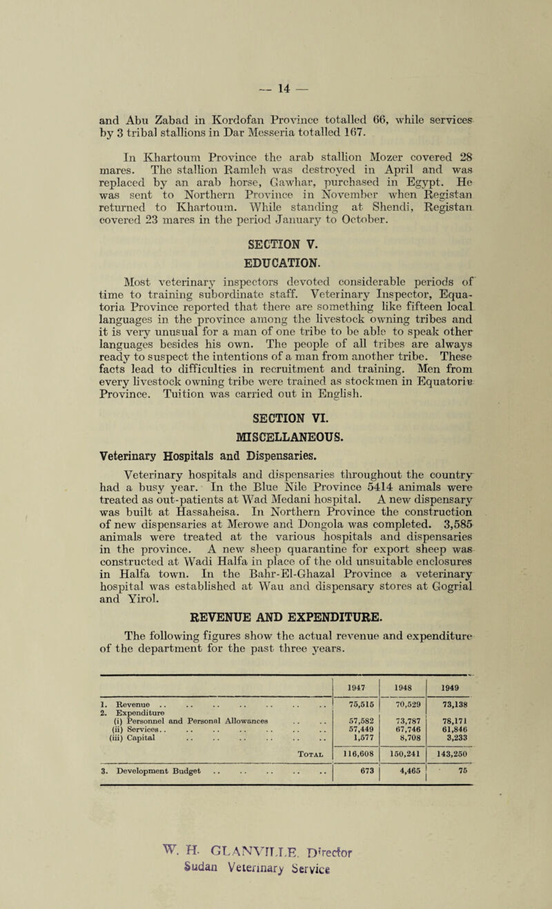 and Abu Zabad in Kordofan Province totalled 66, while services by 3 tribal stallions in Dar Messeria totalled 167. In Khartoum Province the arab stallion Mozer covered 28 mares. The stallion Ramleh was destroyed in April and was replaced by an arab horse, Gawhar, purchased in Egypt. He was sent to Northern Province in November when Registan returned to Khartoum. While standing at Shendi, Registan covered 23 mares in the period January to October. SECTION V. EDUCATION. Most veterinary inspectors devoted considerable periods of time to training subordinate staff. Veterinary Inspector, Equa- toria Province reported that there are something like fifteen local languages in the province among the livestock owning tribes and it is very unusual for a man of one tribe to be able to speak other languages besides his own. The people of all tribes are always ready to suspect the intentions of a man from another tribe. These facts lead to difficulties in recruitment and training. Men from every livestock owning tribe were trained as stockmen in Equatorie Province. Tuition was carried out in English. SECTION VI. MISCELLANEOUS. Veterinary Hospitals and Dispensaries. Veterinary hospitals and dispensaries throughout the country had a busy year. In the Blue Nile Province 5414 animals were treated as out-patients at Wad Medani hospital. A new dispensary was built at Hassaheisa. In Northern Province the construction of new dispensaries at Merowe and Dongola was completed. 3,585 animals were treated at the various hospitals and dispensaries in the province. A new sheep quarantine for export sheep was constructed at Wadi Haifa in place of the old unsuitable enclosures in Haifa town. In the Bahr-El-Ghazal Province a veterinary hospital was established at Wau and dispensary stores at Gogrial and Yirol. REVENUE AND EXPENDITURE. The following figures show the actual revenue and expenditure of the department for the past three years. 1947 1948 1949 1. Revenue 75,515 70,529 73,138 2. Expenditure (i) Personnel and Personal Allowances 57,582 73,787 78,171 (ii) Services.. 57,449 67,746 61,846 (iii) Capital 1,577 8,708 3,233 Total 116,608 150,241 143,250 3. Development Budget 673 4,465 75 W. H. GLANVTLLE. Director Sudan Veterinary Service