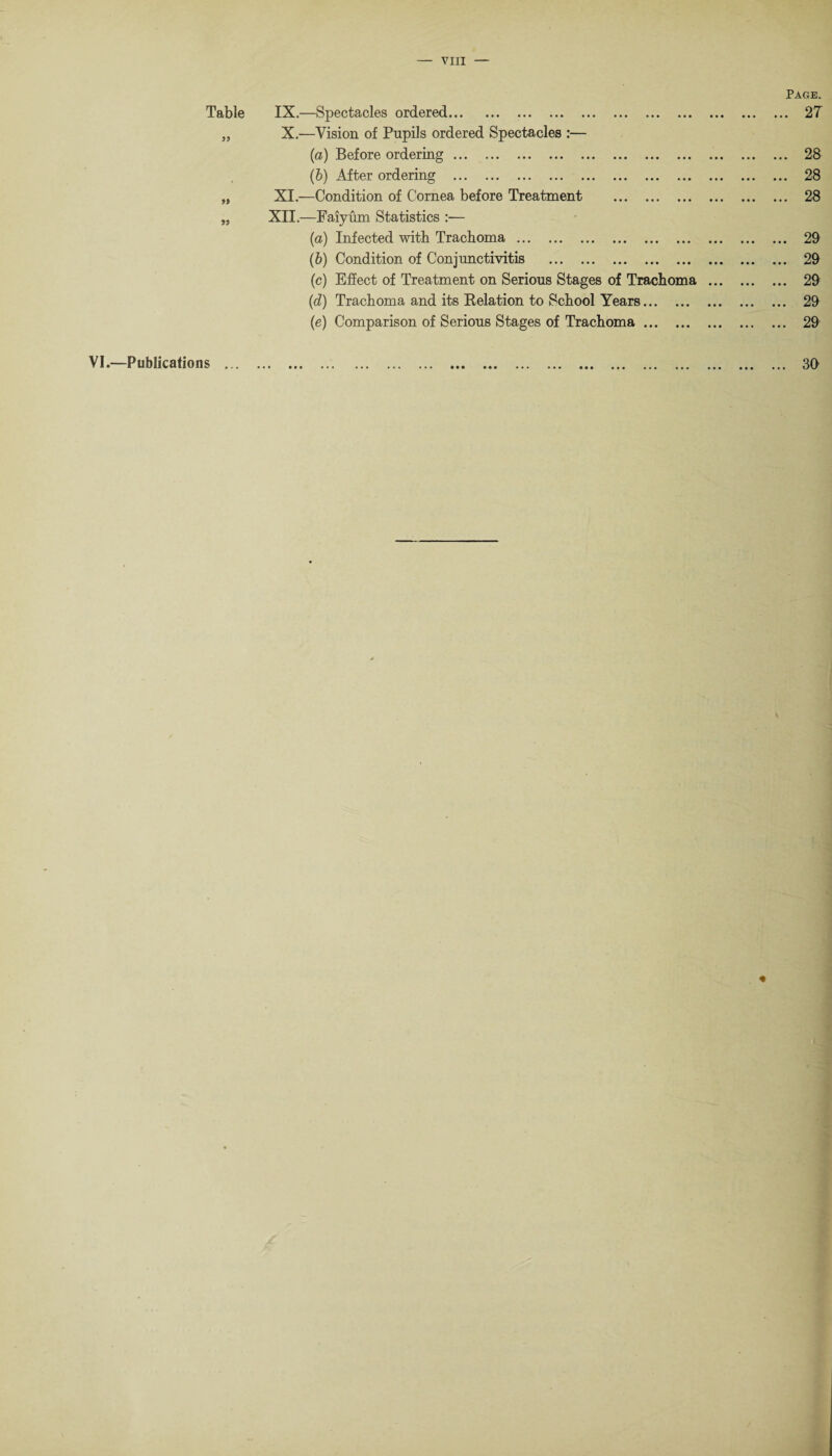 VIII Table IX.—Spectacles ordered. ,, X.—Vision of Pupils ordered Spectacles :— (a) Before ordering. (b) After ordering . „ XI.—Condition of Cornea before Treatment . XII.—Faiyum Statistics :— (a) Infected with Trachoma. (b) Condition of Conjunctivitis . (c) Effect of Treatment on Serious Stages of Trachoma (d) Trachoma and its Belation to School Years. (e) Comparison of Serious Stages of Trachoma. VI.—Publications .