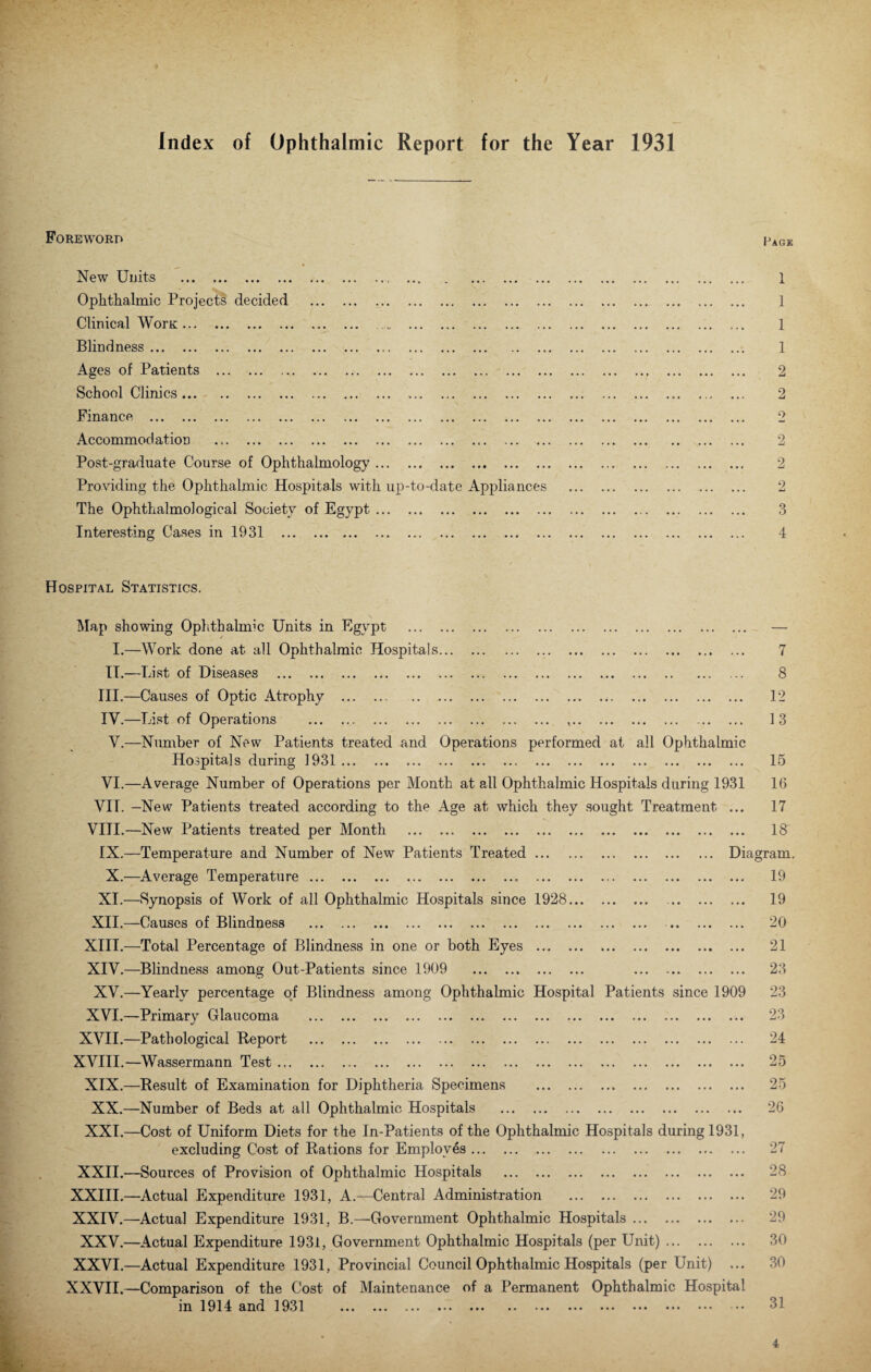 Index of Ophthalmic Report for the Year 1931 Foreword Page New Units .. Ophthalmic Projects decided . Clinical Worn:.. Blindness. Ages of Patients . School Clinics. Finance . Accommodation . Post-graduate Course of Ophthalmology. Providing the Ophthalmic Hospitals with up-to-date Appliances The Ophthalmological Society of Egypt. Interesting Cases in 1931 . Hospital Statistics. 1 1 1 1 2 2 2 2 2 2 3 4 Map showing Ophthalmic Units in Egypt . — I.—Work done at all Ophthalmic Hospitals. 7 II.—List of Diseases . 8 III. —Causes of Optic Atrophy .... 12 IV. —I, ist of Operations . .. 13 V.—Number of New Patients treated and Operations performed at all Ophthalmic Hospitals during 1931. 15 VI.—Average Number of Operations per Month at all Ophthalmic Hospitals during 1931 16 VII. —New Patients treated according to the Age at which they sought Treatment ... 17 VIII.—New Patients treated per Month . 18 IX.—Temperature and Number of New Patients Treated. Diagram. X.—Average Temperature. 19 XI.—Synopsis of Work of all Ophthalmic Hospitals since 1928. 19 XII.—Causes of Blindness . 20 XIII. —Total Percentage of Blindness in one or both Eyes . 21 XIV. —Blindness among Out-Patients since 1909 . . 23 XV.—Yearly percentage of Blindness among Ophthalmic Hospital Patients since 1909 23 XVI.—Primary Glaucoma . 23 XVII.—Pathological Report . 24 XVIII.—Wassermann Test. 25 XIX.—Result of Examination for Diphtheria Specimens . 25 XX.—Number of Beds at all Ophthalmic Hospitals . 26 XXI.—Cost of Uniform Diets for the In-Patients of the Ophthalmic Hospitals during 1931, excluding Cost of Rations for Employes. 27 XXII.—Sources of Provision of Ophthalmic Hospitals . XXIII.—Actual Expenditure 1931, A.—Central Administration . XXIV.—Actual Expenditure 1931, B.—Government Ophthalmic Hospitals. 29 XXV.—Actual Expenditure 1931, Government Ophthalmic Hospitals (per Unit). 30 XXVI.—Actual Expenditure 1931, Provincial Council Ophthalmic Hospitals (per Unit) ... XXVII.—Comparison of the Cost of Maintenance of a Permanent Ophthalmic Hospital m 1914 and 1931 ... ... ... ••• • •• •• ••• ••• ••• ••• ••• ••• 4