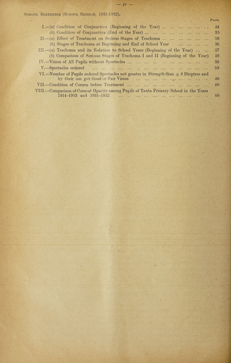 — IV School Statistics (School Session, 1931-1932). ♦ Page. I.— (a) Condition of Conjunctiva (Beginning of the Year). 34 (6) Condition of Conjunctiva (End of the Year) .. 35 II.—(a) Effect of Treatment on Serious Stages of Trachoma. 36 (b) Stages of Trachoma at Beginning and End of School Year .. ... 36 III. —(a) Trachoma and its Relation to School Years (Beginning of the Year) . 37 (6) Comparison of Serious Stages of Trachoma I and II (Beginning of the Year) 38 IV. —Vision of All Pupils without Spectacles. 38 V.—Spectacles ordered . 39 VI.—Number of Pupils ordered Spectacles not greater in Strength than ± 6 Dioptres and by their use got Good or Pair Vision .y. 40 VII.—Condition of Cornea before Treatment. . 40 VIII.—Comparison of Corneal Opacitv among Pupils of Tanta Primary School in the Years 1914-1915 and 1931-1932 . 40