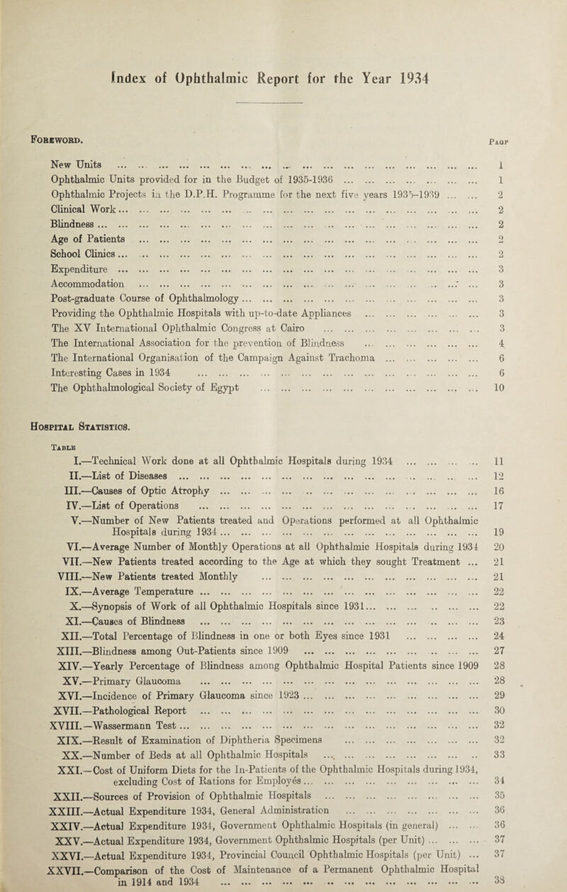 Index of Ophthalmic Report for the Year 1934 Foreword. Pagf N ^ w XT nits ... ... ... ... ... ... .«>. ... ... ... ... ..» «.. .«. ... 1 Ophthalmic Units provided for in the Budget of 1935-1936 . 1 Ophthalmic Projects in the D.P.H. Programme for the next five years 1935-1939 . 2 Clinical Work. . . 2 Blindness. 2 Age of Patients . 2 School Clinics... 2 Expenditure . 3 Accommodation ...* ... 3 Post-graduate Course of Ophthalmology. 3 Providing the Ophthalmic Hospitals with up-to-date Appliances . 3 The XV International Ophthalmic Congress at Cairo . 3 The International Association for the prevention of Blindness . 4 The International Organisation of the Campaign Against Trachoma . 6 Interesting Cases in 1934 6 The Ophthalmological Society of Egypt . 10 Hospital Statistics. Table I.—Technical Work done at all Ophthalmic Hospitals during 1934 . II.—List of Diseases ... ... ... ... ... ... ... ... ... ... ... ... ... .. ... III.—Causes of Optic Atrophy .. IY.—List of Operations . Y.—Number of New Patients treated and Operations performed at all Ophthalmic Hospitals during 1934 . VI.—Average Number of Monthly Operations at all Ophthalmic Hospitals during 1931 VII.—New Patients treated according to the Age at which they sought Treatment ... VIII.—New Patients treated Monthly . IX.—Average Temperature. X.—Synopsis of Work of all Ophthalmic Hospitals since 1931. XI. ■ Causes of Blindness ... ... ... ... ... ... ... ... ... ... ... .. .. XII.—Total Percentage of Blindness in one or both Eyes since 1931 . XIII. —Blindness among Out-Patients since 1909 . . XIV. —Yearly Percentage of Blindness among Ophthalmic Hospital Patients since 1909 XV.—Primary Glaucoma ... ... ... ... ••• .•» ... ... ... ... ... ... ... ... XVI.—Incidence of Primary Glaucoma since 1923 . XVII.—Pathological Report ... XVIII.—Wassermann Test. XIX.—Result of Examination of Diphtheria Specimens . XX.—Number of Beds at all Ophthalmic Hospitals ...t . XXI.—Cost of Uniform Diets for the In-Patients of the Ophthalmic Hospitals during 1934, excluding Cost of Rations for Employes.. XXII.—Sources of Provision of Ophthalmic Hospitals . XXIII.—Actual Expenditure 1934, General Administration . XXIV.—Actual Expenditure 1934, Government Ophthalmic Hospitals (in general) . XXV.—Actual Expenditure 1934, Government Ophthalmic Hospitals (per Unit). XXVI.—Actual Expenditure 1934, Provincial Council Ophthalmic Hospitals (per Unit) ... XXVII.—Comparison of the Cost of Maintenance of a Permanent Ophthalmic Hospital in 1914 and 1934 ... ••• ••• ••• ••• •• ••• ••• ••• ••• ••• ••• 11 12 16 17 19 20 21 21 22 22 23 24 27 28 28 29 30 32 32 33 34 35 36 36 37 37 38
