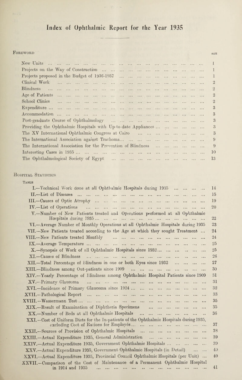 Index of Ophthalmic Report for the Year 1935 Foreword New Units . Projects on the Way of Construction . Projects proposed in the Budget of 1936-1937 . Clinical Work . Blindness . Age of Patients . School Clinics . Expenditure. Accommodation . Post-graduate Course of Ophthalmology . Providing the Ophthalmic Hospitals with Up-to-date Appliances The XV International Ophthalmic Congress at Cairo . The International Association against Trachoma. The International Association for the Prevention of Blindness Interesting Cases in 1935 . The Ophthalmological Society of Egypt . Hospital Statistics Table I.—Technical Work done at all Ophthalmic Hospitals during 1935 . II.—List of Diseases . III. —Causes of Optic Atrophy . . .. IV. —List of Operations . V.—Number of New Patients treated and Operations performed at all Ophthalmic Hospitals during 1935 . VI.—Average Number of Monthly Operations at all Ophthalmic Hospitals during 1935 VIT.—New Patients treated according to the Age at which they sought Treatment. ... VIII.—New Patients treated Monthly . IX.—Average Temperature. X.—Synopsis of Work of all Ophthalmic Hospitals since 1932. XI.—Causes of Blindness . XII.—Total Percentage of Blindness in one or both Eyes since 1932 . XIII. —Blindness among Out-patients since 1909 . XIV. —Yearly Percentage of Blindness among Ophthalmic Hospital Patients since 1909 Pnmarv Olaucoma ... ... ••• ... ... ••• ... ... ... ... ... ... ... ... XVI.—Incidence of Primary Glaucoma since 1924 . XVII.— Pathological Report . XVIII.—Wassermann Test. XIX.—Result of Examination of Diphtheria Specimens . XX.—Number of Beds at all Ophthalmic Hospitals . XXI.—Cost of Uniform Diets for the In-patients of the Ophthalmic Hospitals during 1935, excluding Cost of Rations for Employes. XXII.—Sources of Provision of Ophthalmic Hospitals . XXIII.—Actual Expenditure 1935, General Administration . XXIV.—Actual Expenditure 1935, Government Ophthalmic Hospitals. XXV. —Actual Expenditure 1935, Government Ophthalmic Hospitals (in Detail) . XXVI. —Actual Expenditure 1935, Provincial Council Ophthalmic Hospitals (per Unit) ... XXVII.—Comparison of the Cost of Maintenance of a Permanent Ophthalmic Hospital in 1914 and 1935 • « • • •