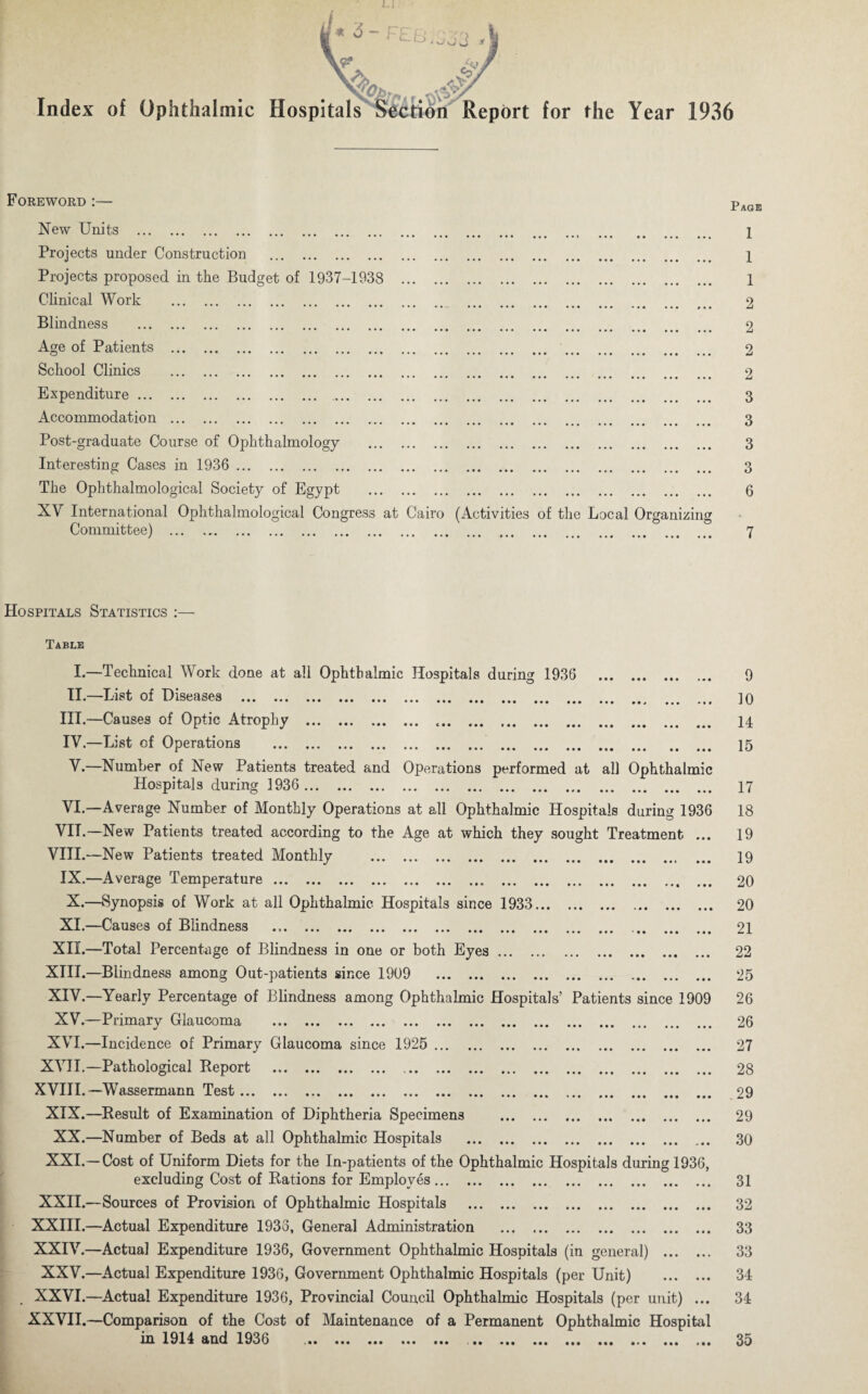 J.l Index of Ophthalmic Hosp Foreword :— New Units . Projects under Construction . Projects proposed in the Budget of 1937-1938 Clinical Work Blindness Age of Patients School Clinics Expenditure ... Accommodation Post-graduate Course of Ophthalmology Interesting Cases in 1936 . The Ophthalmological Society of Egypt XV International Ophthalmological Congress at Committee) . 'airo (Activities of the Lo cal 0 rganizm Page 1 1 1 2 2 2 2 3 3 3 3 6 Hospitals Statistics :— Table I.—Technical Work done at all Ophthalmic Hospitals during 1936 . 9 List of Diseases .. ... ... ... ... ... ... ... ... ... ... ... ... ]0 III.—Causes of Optic Atrophy . .. 14 IV—List of Operations . . 15 V.—Number of New Patients treated and Operations performed at all Ophthalmic Hospitals during 3936 . 17 VI—Average Number of Monthly Operations at all Ophthalmic Hospitals during 1936 18 VII.— New Patients treated according to the Age at which they sought Treatment ... 19 VIII.—New Patients treated Monthly . 19 IX—Average Temperature. 20 X.—Synopsis of Work at all Ophthalmic Hospitals since 1933. 20 XI.—Causes of Blindness .. 21 XII.—Total Percentage of Blindness in one or both Eyes. 22 XIII. —Blindness among Out-patients since 1909 . 25 XIV. —Yearly Percentage of Blindness among Ophthalmic Hospitals’ Patients since 1909 26 XV.—Primary Glaucoma . 26 XVI.—Incidence of Primary Glaucoma since 1925 . 27 XVII.—Pathological Report . 28 XVIII.—Wassermann Test. 29 XIX.—Result of Examination of Diphtheria Specimens . 29 XX.—Number of Beds at all Ophthalmic Hospitals . 30 XXL—Cost of Uniform Diets for the In-patients of the Ophthalmic Hospitals during 1936, excluding Cost of Rations for Employes. 31 XXII.—Sources of Provision of Ophthalmic Hospitals . 32 XXIII.—Actual Expenditure 1933, General Administration . 33 XXIV.—Actual Expenditure 1936, Government Ophthalmic Hospitals (in general) . 33 XXV.—Actual Expenditure 1936, Government Ophthalmic Hospitals (per Unit) . 34 XXVI.—Actual Expenditure 1936, Provincial Council Ophthalmic Hospitals (per unit) ... 34 XXVII.—Comparison of the Cost of Maintenance of a Permanent Ophthalmic Hospital in 1914 and 1936 • • • 35