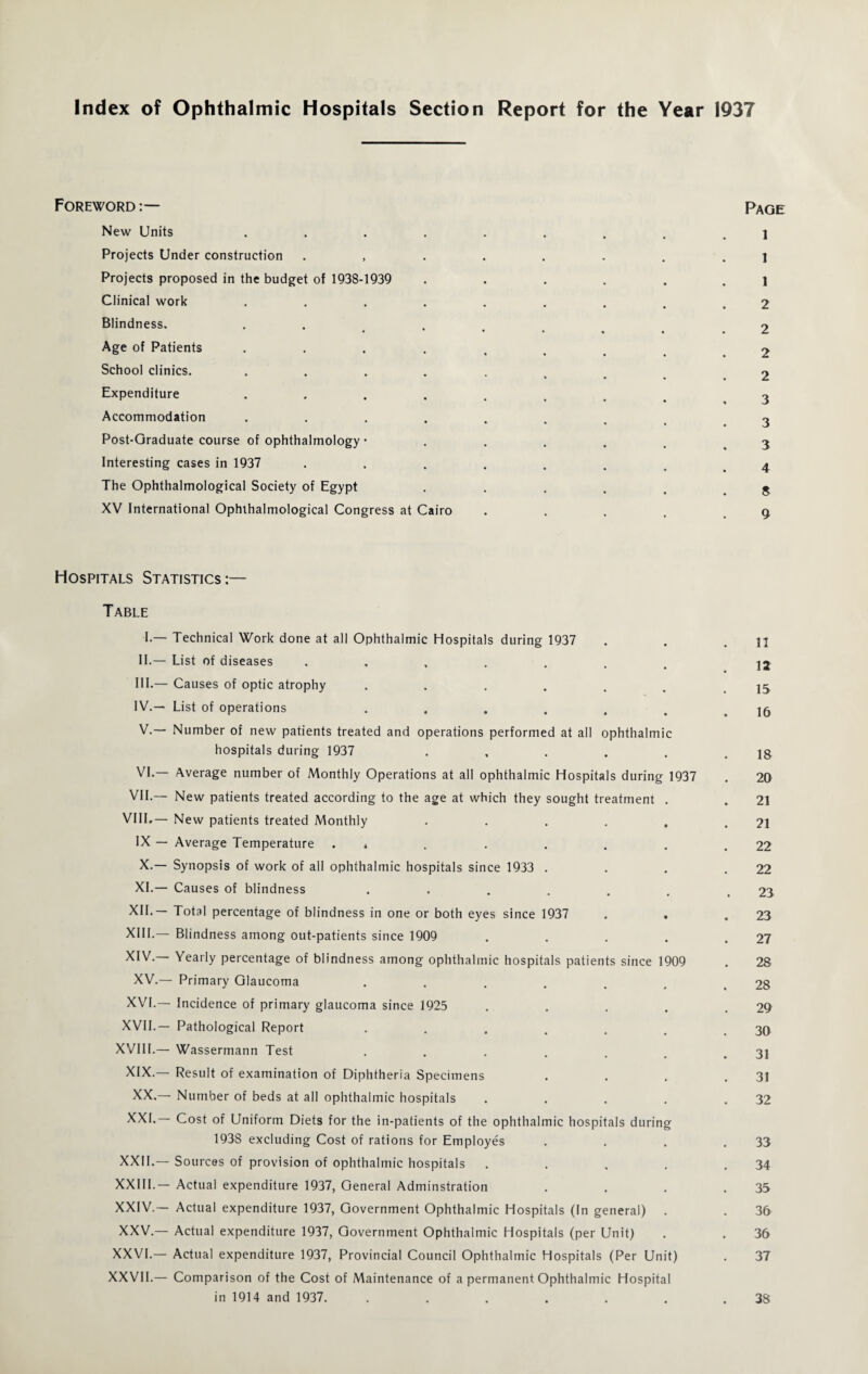 Index of Ophthalmic Hospitals Section Report for the Year 1937 Foreword Page New Units ......... j Projects Under construction Projects proposed in the budget of 1938-1939 ...... 1 Clinical work ......... 2 Blindness. ........ 2 Age of Patients ...... 2 School clinics. ........ 2 Expenditure ........ 3 Accommodation ......... 3 Post-Graduate course of ophthalmology *..... 3 Interesting cases in 1937 ........ 4 The Ophthalmological Society of Egypt . . . . . .5 XV International Ophihalmological Congress at Cairo . . . . 9 Hospitals Statistics:— Table I.— Technical Work done at all Ophthalmic Hospitals during 1937 . . .11 II. — List of diseases ....... 12 III. — Causes of optic atrophy . . . . . . .15 IV. — List of operations . . . . . . .16 V. — Number of new patients treated and operations performed at all ophthalmic hospitals during 1937 . , . . . .18 VI. — Average number of Monthly Operations at all ophthalmic Hospitals during 1937 . 20 VII.— New patients treated according to the age at which they sought treatment . . 21 VIII.— New patients treated Monthly . . . . . .21 IX — Average Temperature . 4 . . . . . .22 X. — Synopsis of work of all ophthalmic hospitals since 1933 . . . .22 XI. — Causes of blindness . . . . . . .23 XII. — Total percentage of blindness in one or both eyes since 1937 . . . 23 XIII. — Blindness among out-patients since 1909 . . . . .27 X,Y.— Yearly percentage of blindness among ophthalmic hospitals patients since 1909 . 28 XV.— Primary Glaucoma . . . . . . .28 XVI. — Incidence of primary glaucoma since 1925 . . . . .29 XVII. — Pathological Report . . . . . . .30 XVIII.— Wassermann Test . . . . . . .31 XIX.— Result of examination of Diphtheria Specimens . . . .31 XX.— Number of beds at all ophthalmic hospitals . . . . .32 XXL— Cost of Uniform Diets for the in-patients of the ophthalmic hospitals during 1938 excluding Cost of rations for Employes . . . .33 XXII.— Sources of provision of ophthalmic hospitals . . . . .34 XXIII.— Actual expenditure 1937, General Adminstration . . . .35 XXIV. — Actual expenditure 1937, Government Ophthalmic Hospitals (In general) . . 36 XXV. — Actual expenditure 1937, Government Ophthalmic Hospitals (per Unit) . . 36 XXVI.— Actual expenditure 1937, Provincial Council Ophthalmic Hospitals (Per Unit) . 37 XXVII.— Comparison of the Cost of Maintenance of a permanent Ophthalmic Hospital in 1914 and 1937. . . . . . . .38