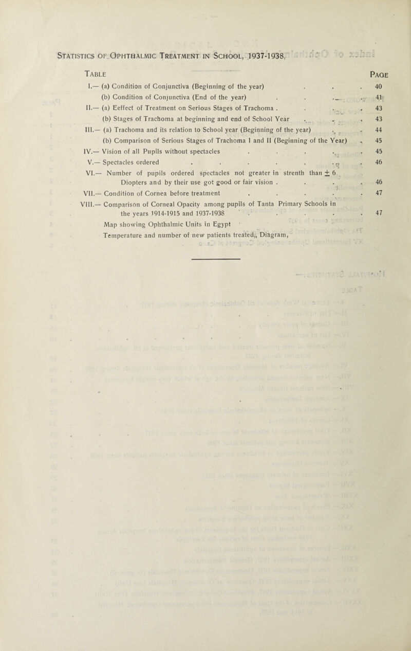 Table Page I. — (a) Condition of Conjunctiva (Beginning of the year) . . .40 (b) Condition of Conjunctiva (End of the year) . . 41 II. — (a) Eeffect of Treatment on Serious Stages of Trachoma . . .43 (b) Stages of Trachoma at beginning and end of School Year . . .43 III. — (a) Trachoma and its relation to School year (Beginning of the year) . . 44 (b) Comparison of Serious Stages of Trachoma I and II (Beginning of the Year) * 45 IV. — Vision of all Pupils without spectacles . . . .... .45 V. — Spectacles ordered . . . . . . „ . 46 VI. — Number of pupils ordered spectacles not greater in strenth than + 6 Diopters and by their use got good or fair vision . . . .46 VII.— Condition of Cornea before treatment . . . . .47 VIII.— Comparison of Corneal Opacity among pupils of Tanta Primary Schools in the years 1914-1915 and 1937-1938 . . . . .47 Map showing Ophthalmic Units in Egypt Temperature and number of new patients treated,, Diagram,