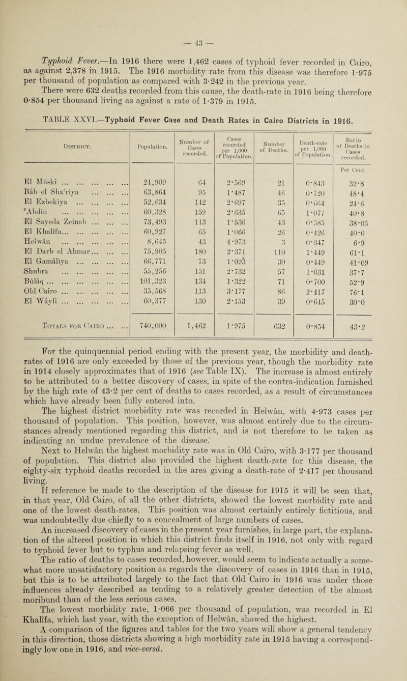 as against 2,378 in 1915. The 1916 morbidity rate from this disease was therefore 1-975 per thousand of population as compared with 3-242 in the previous year. There were 632 deaths recorded from this cause, the death-rate in 1916 being therefore 0-854 per thousand living as against a rate of 1-379 in 1915. TABLE XXVI.—Typhoid Fever Case and Death Rates in Cairo Districts in 1916. District. Population. Number of Cases recorded. Cases recorded per 1,000 of Population. Number of Deaths. Death-rate per 1,000 of Population. Rat io of Deaths to Cases recorded. El Mu ski. 24,909 64 2-569 21 0-843 Per Cent. 32-8 Bab el ShaViya . 63,864 95 1-487 46 0-720 48-4 El Ezbekiya . 52,634 142 2-697 35 0*664 24-6 rAbdin . 60,328 159 2*635 65 1-077 40-8 El Sayeda Zeinab . 73,493 113 1-536 43 0-585 38-05 El Khalifa. 60,927 65 1*066 26 0-426 40-0 Helwan . 8,645 43 4-973 3 0-347 6-9 El Darb el Ahmar. 75,905 180 2-371 110 1-449 61-1 El Gamaliya . 66,771 73 1’09§ 30 0-449 41-09 Shubra . 55,256 151 2-732 57 1-031 37-7 Bulaq. 101,323 134 1-322 71 0-700 52-9 Old Cairo. 35,568 113 3-177 86 2-417 76-1 El W:ayli. 60,377 130 2-153 39 0-645 30-0 Totals for Cairo. 740,000 1,462 1*975 632 0-854 43*2 For the quinquennial period ending with the present year, the morbidity and death- rates of 1916 are only exceeded by those of the previous year, though the morbidity rate in 1914 closely approximates that of 1916 (see Table IX). The increase is almost entirely to be attributed to a better discovery of cases, in spite of the contra-indication furnished by the high rate of 43-2 per cent of deaths to cases recorded, as a result of circumstances which have already been fully entered into. The highest district morbidity rate was recorded in Helwan, with 4-973 cases per thousand of population. This position, however, was almost entirely due to the circum¬ stances already mentioned regarding this district, and is not therefore to be taken as indicating an undue prevalence of the disease. Next to Helwan the highest morbidity rate was in Old Cairo, with 3-177 per thousand of population. This district also provided the highest death-rate for this disease, the eighty-six typhoid deaths recorded in the area giving a death-rate of 2-417 per thousand living. If reference be made to the description of the disease for 1915 it will be seen that, in that year, Old Cairo, of all the other districts, showed the lowest morbidity rate and one of the lowest death-rates. This position was almost certainly entirely fictitious, and was undoubtedly due chiefly to a concealment of large numbers of cases. An increased discovery of cases in the present year furnishes, in large part, the explana¬ tion of the altered position in which this district finds itself in 1916, not only with regard to typhoid fever but to typhus and relapsing fever as well. The ratio of deaths to cases recorded, however, would seem to indicate actually a some¬ what more unsatisfactory position as regards the discovery of cases in 1916 than in 1915, but this is to be attributed largely to the fact that Old Cairo in 1916 was under those influences already described as tending to a relatively greater detection of the almost moribund than of the less serious cases. The lowest morbidity rate, 1-066 per thousand of population, was recorded in El Khalifa, which last year, with the exception of Helwan, showed the highest. A comparison of the figures and tables for the two years will show a general tendency in this direction, those districts showing a high morbidity rate in 1915 having a correspond¬ ingly low one in 1916, and vice-versa.