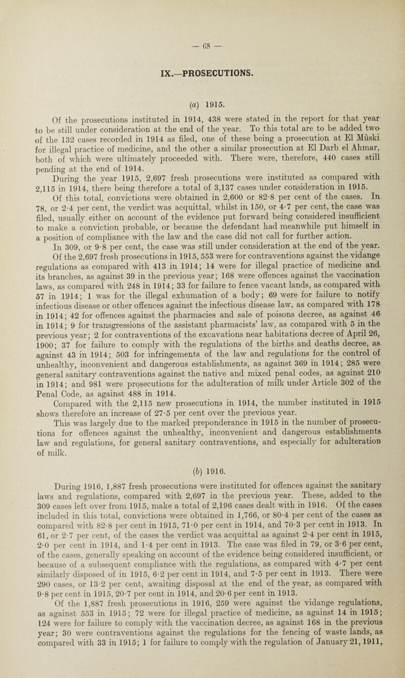 IX.—PROSECUTIONS. (a) 1915. Of the prosecutions instituted in 1914, 438 were stated in the report for that year to be still under consideration at the end of the year. To this total are to be added two of the 132 cases recorded in 1914 as filed, one of these being a prosecution at El Muski for illegal practice of medicine, and the other a similar prosecution at El Darb el Ahmar, both of which were ultimately proceeded with. There were, therefore, 440 cases still pending at the end of 1914. During the year 1915, 2,697 fresh prosecutions were instituted as compared with 2,115 in 1914, there being therefore a total of 3,137 cases under consideration in 1915. Of this total, convictions were obtained in 2,600 or 82-8 per cent of the cases. In 78, or 2-4 per cent, the verdict was acquittal, whilst in 150, or 4-7 per cent, the case was filed, usually either on account of the evidence put forward being considered insufficient to make a conviction probable, or because the defendant had meanwhile put himself in a position of compliance with the law and the case did not call for further action. In 309, or 9-8 per cent, the case was still under consideration at the end of the year. Of the 2,697 fresh prosecutions in 1915, 553 were for contraventions against the vidange regulations as compared with 413 in 1914; 14 were for illegal practice of medicine and its branches, as against 39 in the previous year; 168 were offences against the vaccination laws, as compared with 248 in 1914; 33 for failure to fence vacant lands, as compared with 57 in 1914; 1 was for the illegal exhumation of a body; 69 were for failure to notify infectious disease or other offences against the infectious disease law. as compared with 178 in 1914; 42 for offences against the pharmacies and sale of poisons decree, as against 46 in 1914; 9 for transgressions of the assistant pharmacists’ law, as compared with 5 in the previous year; 2 for contraventions of the excavations near habitations decree of April 26, 1900; 37 for failure to comply with the regulations of the births and deaths decree, as against 43 in 1914; 503 for infringements of the law and regulations for the control of unhealthy, inconvenient and dangerous establishments, as against 369 in 1914; 285 were general sanitary contraventions against the native and mixed penal codes, as against 210 in 1914; and 981 were prosecutions for the adulteration of milk under Article 302 of the Penal Code, as against 488 in 1914. Compared with the 2,115 new prosecutions in 1914, the number instituted in 1915 shows therefore an increase of 27-5 per cent over the previous year. This was largely due to the marked preponderance in 1915 in the number of prosecu¬ tions for offences against the unhealthy, inconvenient and dangerous establishments law and regulations, for general sanitary contraventions, and especially for adulteration of milk. (b) 1916. During 1916, 1,887 fresh prosecutions were instituted for offences against the sanitary laws and regulations, compared with 2,697 in the previous year. These, added to the 309 cases left over from 1915, make a total of 2,196 cases dealt with in 1916. Of the cases included in this total, convictions were obtained in 1,766, or 80-4 per cent of the cases as compared with 82-8 per cent in 1915, 71-0 per cent in 1914, and 70-3 per cent in 1913. In 61, or 2-7 per cent, of the cases the verdict was acquittal as against 2-4 per cent in 1915, 2-0 per cent in 1914, and 1-4 per cent in 1913. The case was filed in 79, or 3-6 per cent, of the cases, generally speaking on account of the evidence being considered insufficient, or because of a subsequent compliance with the regulations, as compared with 4-7 per cent similarly disposed of in 1915, 6-2 per cent in 1914, and 7-5 per cent in 1913. There were 290 cases, or 13-2 per cent, awaiting disposal at the end of the year, as compared with 9-8 per cent in 1915, 20-7 per cent in 1914, and 20-6 per cent in 1913. Of the 1,887 fresh prosecutions in 1916, 259 were against the vidange regulations, as against 553 in 1915; 72 were for illegal practice of medicine, as against 14 in 1915; 124 were for failure to comply with the vaccination decree, as against 168 in the previous year; 30 were contraventions against the regulations for the fencing of waste lands, as compared with 33 in 1915; 1 for failure to comply with the regulation of January 21,1911,