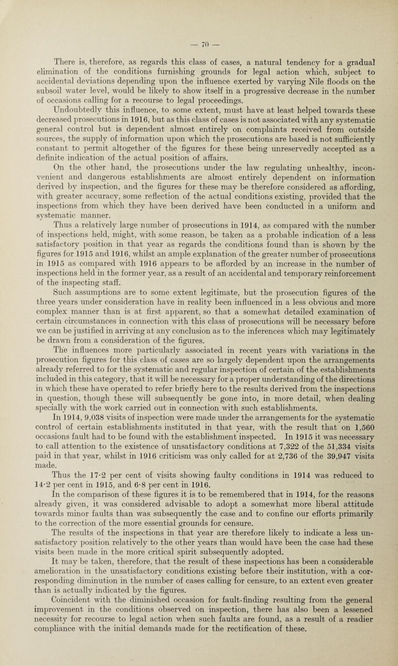 There is, therefore, as regards this class of cases, a natural tendency for a gradual elimination of the conditions furnishing grounds for legal action which, subject to accidental deviations depending upon the influence exerted by varying Nile floods on the subsoil water level, would be likely to show itself in a progressive decrease in the number of occasions calling for a recourse to legal proceedings. Undoubtedly this influence, to some extent, must have at least helped towards these decreased prosecutions in 1916, but as this class of cases is not associated with any systematic general control but is dependent almost entirely on complaints received from outside sources, the supply of information upon which the prosecutions are based is not sufficiently constant to permit altogether of the figures for these being unreservedly accepted as a definite indication of the actual position of affairs. On the other hand, the prosecutions under the law regulating unhealthy, incon¬ venient and dangerous establishments are almost entirely dependent on information derived by inspection, and the figures for these may be therefore considered as affording, with greater accuracy, some reflection of the actual conditions existing, provided that the inspections from which they have been derived have been conducted in a uniform and systematic manner. Thus a relatively large number of prosecutions in 1914, as compared with the number of inspections held, might, with some reason, be taken as a probable indication of a less satisfactory position in that year as regards the conditions found than is shown by the figures for 1915 and 1916, whilst an ample explanation of the greater number of prosecutions in 1915 as compared with 1916 appears to be afforded by an increase in the number of inspections held in the former year, as a result of an accidental and temporary reinforcement of the inspecting staff. Such assumptions are to some extent legitimate, but the prosecution figures of the three years under consideration have in reality been influenced in a less obvious and more complex manner than is at first apparent, so that a somewhat detailed examination of certain circumstances in connection with this class of prosecutions will be necessary before we can be justified in arriving at any conclusion as to the inferences which may legitimately be drawn from a consideration of the figures. The influences more particularly associated in recent years with variations in the prosecution figures for this class of cases are so largely dependent upon the arrangements already referred to for the systematic and regular inspection of certain of the establishments included in this category, that it will be necessary for a proper understanding of the directions in which these have operated to refer briefly here to the results derived from the inspections in question, though these will subsequently be gone into, in more detail, when dealing specially with the work carried out in connection with such establishments. In 1914, 9,038 visits of inspection were made under the arrangements for the systematic control of certain establishments instituted in that year, with the result that on 1,560 occasions fault had to be found with the establishment inspected. In 1915 it was necessary to call attention to the existence of unsatisfactory conditions at 7,322 of the 51,334 visits paid in that year, whilst in 1916 criticism was only called for at 2,736 of the 39,947 visits made. Thus the 17-2 per cent of visits showing faulty conditions in 1914 was reduced to 14-2 per cent in 1915, and 6-8 per cent in 1916. In the comparison of these figures it is to be remembered that in 1914, for the reasons already given, it was considered advisable to adopt a somewhat more liberal attitude towards minor faults than was subsequently the case and to confine our efforts primarily to the correction of the more essential grounds for censure. The results of the inspections in that year are therefore likely to indicate a less un¬ satisfactory position relatively to the other years than would have been the case had these visits been made in the more critical spirit subsequently adopted. It may be taken, therefore, that the result of these inspections has been a considerable amelioration in the unsatisfactory conditions existing before their institution, with a cor¬ responding diminution in the number of cases calling for censure, to an extent even greater than is actually indicated by the figures. Coincident with the diminished occasion for fault-finding resulting from the general improvement in the conditions observed on inspection, there has also been a lessened necessity for recourse to legal action when such faults are found, as a result of a readier compliance with the initial demands made for the rectification of these.