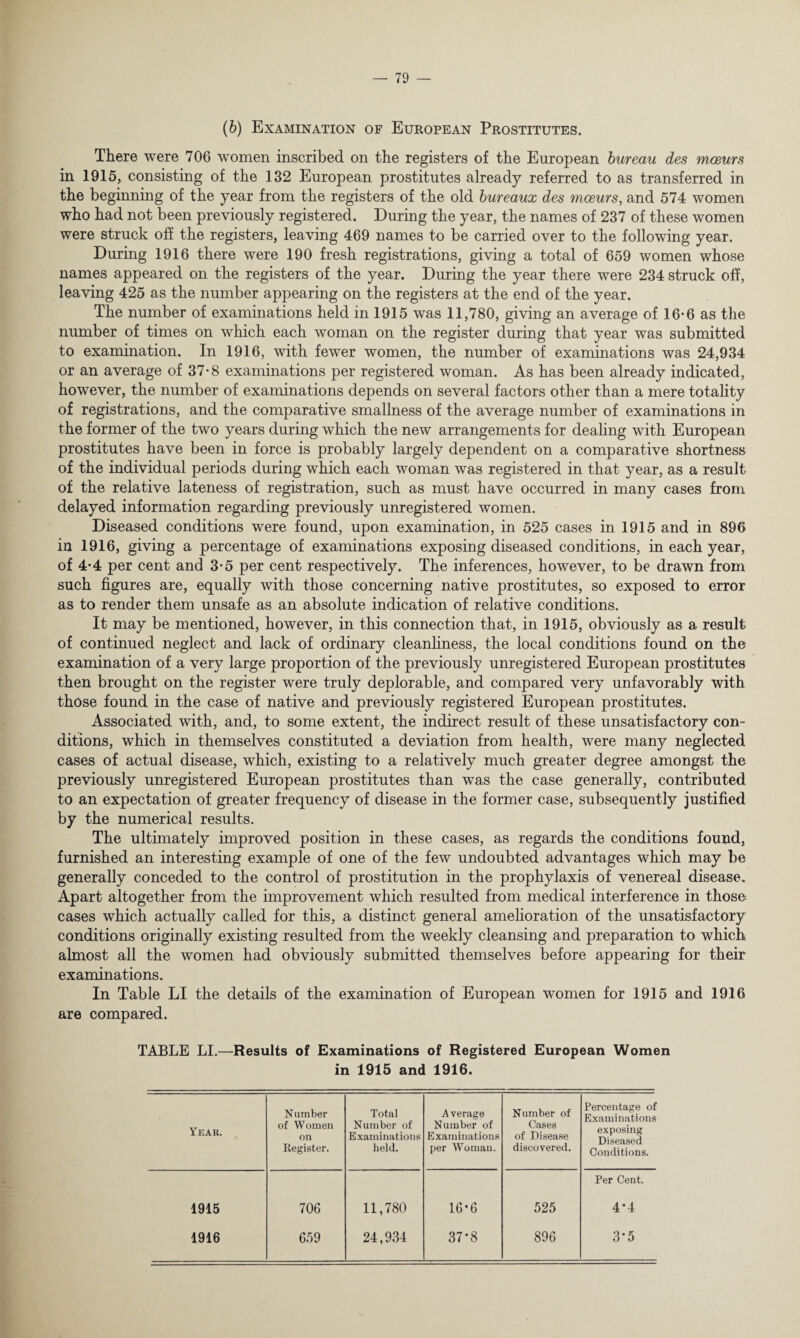 (6) Examination of European Prostitutes. There were 706 women inscribed on the registers of the European bureau des meeurs in 1915, consisting of the 132 European prostitutes already referred to as transferred in the beginning of the year from the registers of the old bureaux des meeurs, and 574 women who had not been previously registered. During the year, the names of 237 of these women were struck off the registers, leaving 469 names to be carried over to the following year. During 1916 there were 190 fresh registrations, giving a total of 659 women whose names appeared on the registers of the year. During the year there were 234 struck off, leaving 425 as the number appearing on the registers at the end of the year. The number of examinations held in 1915 was 11,780, giving an average of 16*6 as the number of times on which each woman on the register during that year was submitted to examination. In 1916, with fewer women, the number of examinations was 24,934 or an average of 37*8 examinations per registered woman. As has been already indicated, however, the number of examinations depends on several factors other than a mere totality of registrations, and the comparative smallness of the average number of examinations in the former of the two years during which the new arrangements for dealing with European prostitutes have been in force is probably largely dependent on a comparative shortness of the individual periods during which each woman was registered in that year, as a result of the relative lateness of registration, such as must have occurred in many cases from delayed information regarding previously unregistered women. Diseased conditions were found, upon examination, in 525 cases in 1915 and in 896 in 1916, giving a percentage of examinations exposing diseased conditions, in each year, of 4*4 per cent and 3*5 per cent respectively. The inferences, however, to be drawn from such figures are, equally with those concerning native prostitutes, so exposed to error as to render them unsafe as an absolute indication of relative conditions. It may be mentioned, however, in this connection that, in 1915, obviously as a result of continued neglect and lack of ordinary cleanliness, the local conditions found on the examination of a very large proportion of the previously unregistered European prostitutes then brought on the register were truly deplorable, and compared very unfavorably with those found in the case of native and previously registered European prostitutes. Associated with, and, to some extent, the indirect result of these unsatisfactory con¬ ditions, which in themselves constituted a deviation from health, were many neglected cases of actual disease, which, existing to a relatively much greater degree amongst the previously unregistered European prostitutes than was the case generally, contributed to an expectation of greater frequency of disease in the former case, subsequently justified by the numerical results. The ultimately improved position in these cases, as regards the conditions found, furnished an interesting example of one of the few undoubted advantages which may be generally conceded to the control of prostitution in the prophylaxis of venereal disease. Apart altogether from the improvement which resulted from medical interference in those cases which actually called for this, a distinct general amelioration of the unsatisfactory conditions originally existing resulted from the weekly cleansing and preparation to which almost all the women had obviously submitted themselves before appearing for their examinations. In Table LI the details of the examination of European women for 1915 and 1916 are compared. TABLE LI.—Results of Examinations of Registered European Women in 1915 and 1916. Year. Number of Women on Register. Total Number of Examinations held. Average Number of Examinations per Woman. Number of Cases of Disease discovered. Percentage of Examinations exposing Diseased Conditions. Per Cent. 1915 706 11,780 16*6 525 4*4 1916 659 24,934 37-8 896 3-5