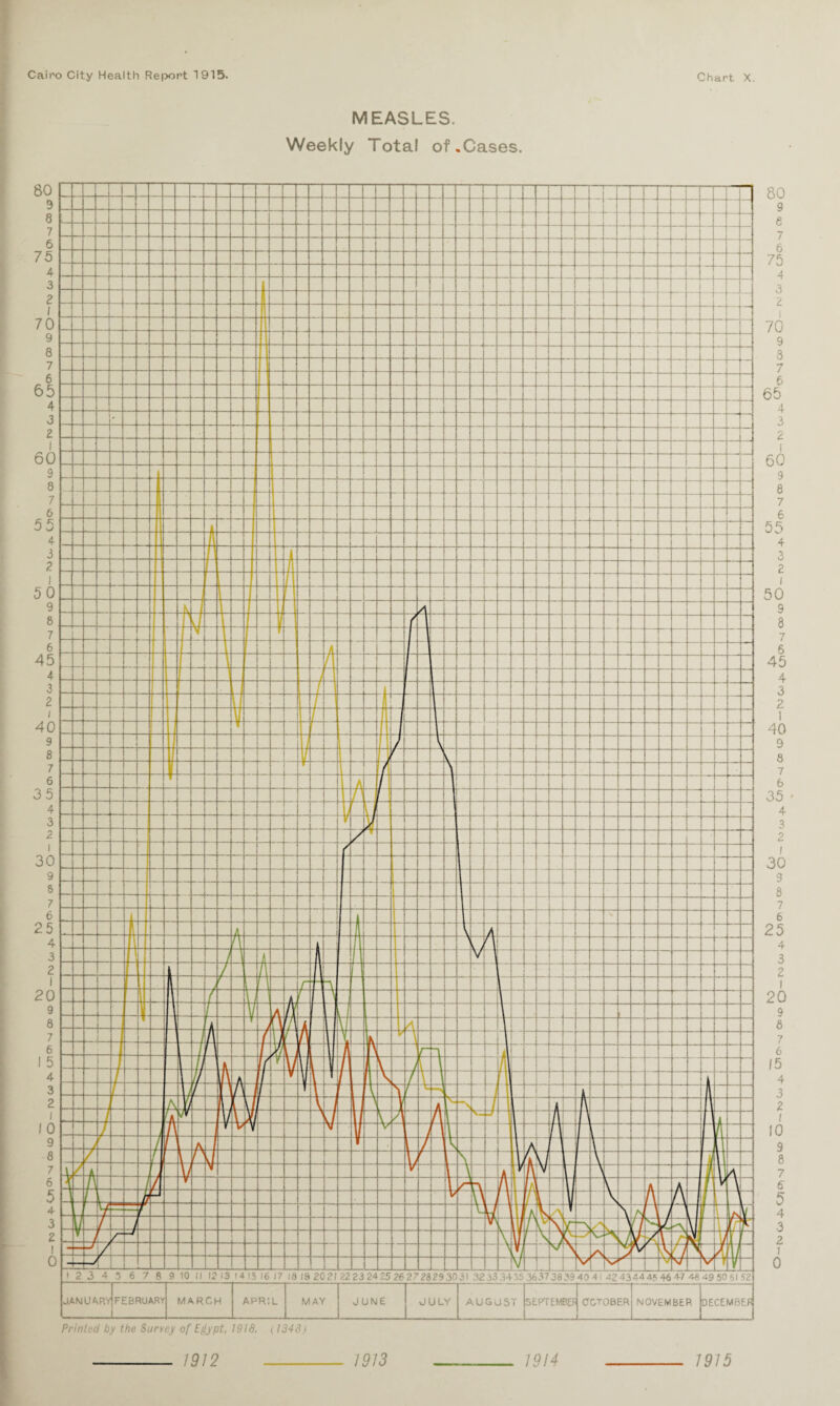 M EASL Weekl 01 n H f“4 3 _L 2 M 1 H- 7 01_L