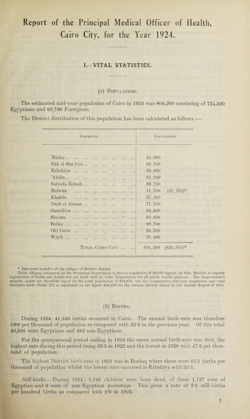 Report of the Principal Medical Officer of Health, Cairo City, for the Year 1924. I.—VITAL STATISTICS. (a) Population. The estimated mid-year population of Cairo in 1924 was 804,200 consisting of 734,500 Egyptians and 69,700 Foreigners. The District distribution of this population has been calculated as follows :— Districts. Population. \ Musky. 24,900 Bab el Shacriya. 68,700 Ezbeldya . 59,800 fAbdin. 62,900 Saiyeda Zeinab. 80,700 Helwan . 11,700 (42,370)* Khalifa . 57,300 Darb el Ahmar. 71,500 Gamaliya . 66,800 Shubra . • • • ... 88,600 Bulaq. 98,700 Old Cairo . 34,200 Wayli. 78,400 Total Cairo City. 804,200 (834,870)* * This total includes all the villages of Helwan district. These villages, estimated by the Statistical Department to have a population of 30,670 depend on Giza Mudiria as regards registration of births and deaths but are dealt with by Cairo Inspectorate for all public health purposes. The Inspectorate’s zymotic charts are therefore based on the total population of 834,870, but the comparative mid-year population and vital statistics table (Table IV) is calculated on the figure 804,200 for the reasons already stated in our Annual Report of 1919. (b) Births. During 1924, 41,540 births occurred in Cairo. The annual birth-rate was therefore 51*6 per thousand of population as compared with 52-2 in the previous year. Of this total 40,858 were Egyptians and 682 non-Egyptians. For the quinquennial period ending in 1924 the mean annual birth-rate was 50*6, the highest rate during this period being 53-5 in 1922 and the lowest in 1920 with 47*3 per thou¬ sand of population. The highest District birth-rate in 1924 was in Boulaq where there were 65*1 births per thousand of population whilst the lowest rate occurred in Ezbeldya with 35-5. Stillbirths.—During 1924: 1,146 children were born dead, of these 1,137 were of Egyptian and 9 were of non-Egyptian parentage. This gives a rate of 2-8 still-births per hundred births as compared with 2-9 in 1923. 2