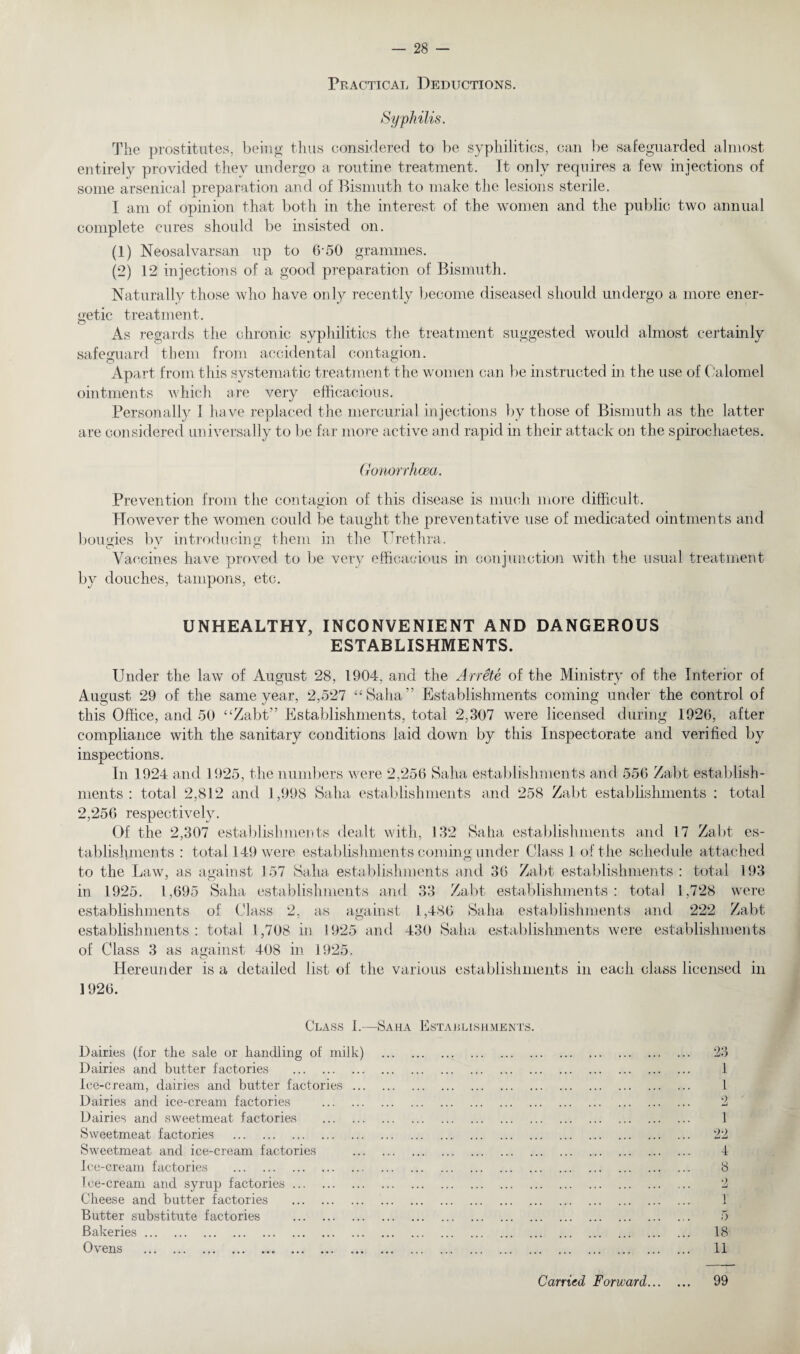 Practical Deductions. Syphilis. The prostitutes, being thus considered to be syphilitics, can be safeguarded almost entirely provided they undergo a routine treatment. It only requires a few injections of some arsenical preparation and of Bismuth to make the lesions sterile. I am of opinion that both in the interest of the women and the public two annual complete cures should be insisted on. (1) Neosalvarsan up to 6'50 grammes. (2) 12 injections of a good preparation of Bismuth. Naturally those who have only recently become diseased should undergo a more ener¬ getic treatment. o t As regards the chronic syphilitics the treatment suggested would almost certainly safeguard them from accidental contagion. Apart from this systematic treatment the women can be instructed in the use of Calomel ointments which are very efficacious. Personally J have replaced the mercurial injections by those of Bismuth as the latter are considered universally to be far more active and rapid in their attack on the spirochaetes. Gonorrhoea. Prevention from the contagion of this disease is much more difficult. However the women could be taught the preventative use of medicated ointments and bournes bv introducing them in the Urethra. Vaccines have proved to be very efficacious in conjunction with the usual treatment by douches, tampons, etc. UNHEALTHY, INCONVENIENT AND DANGEROUS ESTABLISHMENTS. Under the law of August 28, 1904. and the Arrete of the Ministry of the Interior of August 29 of the same year, 2,527 “Saha” Establishments coming under the control of this Office, and 50 “Zabt” Establishments, total 2,307 were licensed during 1926, after compliance with the sanitary conditions laid down by this Inspectorate and verified by inspections. In 1924 and 1925, the numbers were 2,256 Saha establishments and 556 Zabt establish¬ ments : total 2,812 and 1,998 Saha establishments and 258 Zabt establishments : total 2,256 respectively. Of the 2,307 establishments dealt with, 132 Saha establishments and 17 Zabt es¬ tablishments : total 149 were establishments coming under Class 1 of the schedule attached to the Law, as against 157 Saha establishments and 36 Zabt establishments : total 193 in 1925. 1,695 Saha establishments and 33 Zabt establishments: total 1,728 were establishments of Class 2, as against 1,486 Saha establishments and 222 Zabt establishments : total 1,708 in 1925 and 430 Saha establishments were establishments of Class 3 as against 408 in 1925. Hereunder is a detailed list of the various establishments in each class licensed in 1926. Class L-—Saha Establishments Dairies (for the sale or handling of milk) . Dairies and butter factories . Ice-cream, dairies and butter factories. Dairies and ice-cream factories . Dairies and sweetmeat factories . Sweetmeat factories . Sweetmeat and ice-cream factories . Ice-cream factories . Ice-cream and syrup factories. Cheese and butter factories . Butter substitute factories . Bakeries. Ovens ... 23 1 1 2 1 22 4 1 5 18 11 Carried Forward. 99