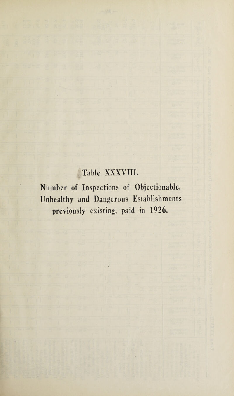 Table XXXVIII. Number of Inspections of Objectionable, Unhealthy and Dangerous Establishments previously existing, paid in 1926.