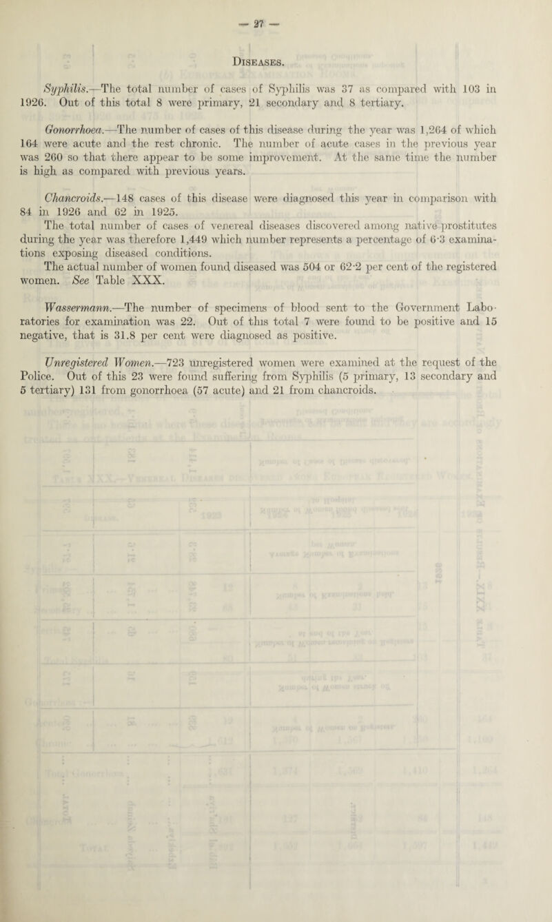 Diseases. Syphilis.—The total number of cases of Syphilis was 37 as compared with 103 in 1926. Out of this total 8 were primary, 21 secondary and 8 tertiary. Gonorrhoea.—-The number of cases of this disease during the year was 1,264 of which 164 were acute and the rest chronic. The number of acute cases in the previous year was 260 so that there appear to be some improvement. At the same time the number is high as compared with previous years. Chancroids.—148 cases of this disease were diagnosed this year in comparison with 84 in 1926 and 62 in 1925. The total number of cases of venereal diseases discovered among native prostitutes during the year was therefore 1,449 which number represents a percentage of 6-3 examina¬ tions exposing diseased conditions. The actual number of women found diseased was 504 or 62-2 per cent of the registered women. See Table XXX. Wassermann.—The number of specimens of blood sent to the Government Labo¬ ratories for examination was 22. Out of this total 7 were found to be positive and 15 negative, that is 31.8 per cent were diagnosed as positive. Unregistered Women.—723 unregistered women were examined at the request of the Police. Out of this 23 were found suffering from Syphilis (5 primary, 13 secondary and