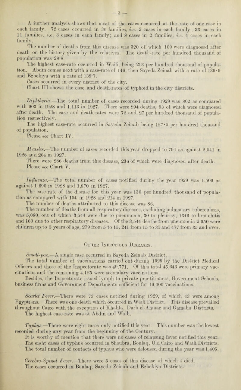 A further analysis shows that most, of the cates occurred at the rate of one case in each family. 72 cases occurred in 36 families, i.e. 2 cases in each family; 33 cases in 11 families, i.e. 3 cases in each family; and 8 cases in 2 families, i.e. 4 cases in each family. «/ The number of deaths from this disease was 320 of which 109 were diagnosed after death on the history given by the relatives. The death-rate per hundred thousand of population was 28'8. The highest case-rate occurred in Waili, being 213 per hundred thousand of popula¬ tion. Abdin comes next with a case-rate of 146, then Sayeda Zeinab with a rate of 139-9 and Ezbekiya with a rate of 139'7. Oases occurred in every district of the city. Chart III shows the case and death-rates of typhoid in the city districts. Diphtheria.—The total number of cases recorded during 1929 was 802 as compared with 903 in 1928 and 1,113 in 1927. There were 294 deaths, 93 of which were diagnosed after death. The case and death-rates were 72 and 27 per hundred thousand of popula¬ tion respectively. The highest case-rate occurred in Sayeda Zeinab being 127-5 per hundred thousand of population. Please see Chart IV. Measles.—The number of cases recorded this year dropped to 794 as against 2,041 in 1928 and 204 in 1927. There were 286 deaths from this disease, 236 of which were diagnosed after death. Please see Chart V. Influenza.—The total number of cases notified during the year 1929 was 1,509 as against 1,690 in 1928 and 1,870 in 1927. The case-rate of the disease for this year was 136 per hundred thousand of popula¬ tion as compared with 154 in 1928 and 214 in 1927. The number of deaths attributed to this disease was 86. The number of deaths from all respiratory diseases, excluding pulmonary tuberculosis, was 5,080, out of which 3,544 were due to pneumonia, 30 to pleurisy, 1346 to bronchitis and 160 due to other respiratory diseases. Of the 3,544 deaths from pneumonia 2,550 were children up to 5 years of age, 279 from 5 to 15, 241 from 15 to 35 and 477 from 35 and over. Other Infectious Diseases. Small-pox. A single case occurred in Sayeda Zeinab District. The total number of vaccinations carried out during 1929 by the District Medical Officers and those of the Inspectorate was 49,771. Of this total 45,646 were primary vac¬ cinations and the remaining 4,125 were secondary vaccinations. Besides, the Inspectorate issued lymph to private practitioners, Government Schools, business firms and Government Departments sufficient for 16,000 vaccinations. Scarlet Fever.—There were 73 cases notified during 1929, of which 43 were among Egyptians. There was one death which occurred in Waili District. This disease prevailed throughout Cairo with the exception of Khalifa, Darb-el-Ahmar and Gamalia Districts. The highest case-rate was at Abdin and Waili. Typhus.—There were eight cases only notified this year. This number was the lowest recorded during any year from the beginning of the Century. It is worthy of mention that there wrere no cases of relapsing fever notified this year. The eight cases of typhus occurred in Shoubra, Boulaq, Old Cairo and Waili Districts. The total number of contacts of typhus who were deloused during the year was 1,405. Cerebro-Spinal Fever.—There were 5 cases of this disease of which 4 died. The cases occurred in Boulaq, Sayeda Zeinab and Ezbekiya Districts.