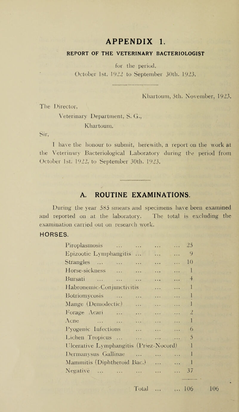 APPENDIX 1. REPORT OF THE VETERINARY BACTERIOLOGIST for the period. October 1st. 1922 to September 30th. 1923. Khartoum, 5th. November, 1923. The Director, Veterinary Department, S. G., Khartoum. Sir, 1 have the honour to submit, herewith, a report on the work at the Veterinary Bacteriological Laboratory during the period from October 1st. 1922, to September 30th. 1923. A. ROUTINE EXAMINATIONS. During the year 583 smears and specimens have been examined and reported on at the laboratory. The total is excluding the examination carried out on research work. HORSES. Piroplasmosis ... ... ... ... 25 Epizootic Lymphangitis ... ... ... 9 Strangles ... ... ... ... ... 10 Horse-sickness ... ... ... ... 1 Bursati ... ... ... ... ... 4 Habronemic-Conjunctivitis ... ... 1 Botriomycosis ... ... ... ... 1 Mange (Demoded ic) ... ... ... .1 Forage Acari ... ... ... ... 2 Acne ... ... ... ... ... 1 Pyogenic Infections ... ... ... 6 Lichen Tropicus ... ... ... ... 5 Ulcerative Lymphangitis (Priez-Nocord) 1 Pennanysus Gallinae ... ... ... 1 Mammitis (Diphtheroid Bac.) ... ... 1 Negative ... ... ... ... ... 37 • i •