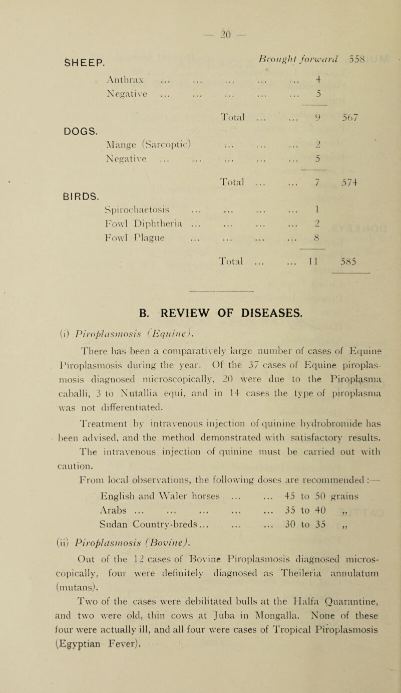 SHEEP. Brought forward 558 . 4 20 An tli nix Negative D DOGS. Mange (Sarcoptic) Negative Total 9 567 2 5 BIRDS. Spirocbaetosis Fowl Diphtheria Fowl Plague Total 7 574 1 2 8 Total 11 585 B. REVIEW OF DISEASES. (i) Piroplasmosis (Equine). There lias been a comparatively large number of cases of Equine Piroplasmosis during the year. Of the 37 cases of Equine piroplas- mosis diagnosed microscopically, 20 were due to the Piroplgsma caballi, 3 to Nutallia equi, and in 14 cases the type of piroplasma was not differentiated. Treatment by intravenous injection of quinine hydrobromide has been advised, and the method demonstrated with satisfactory results. The intravenous injection of quinine must be carried out with caution. From local observations, the following doses are recommended : English and Waller horses ... ... 45 to 50 grains Arabs ... ... ... ... ... 35 to 40 „ Sudan Country-breds... ... ... 30 to 35 „ (ii) Piroplasmosis (Bovine). Out of the 12 cases of Bovine Piroplasmosis diagnosed micros¬ copically, four were definitely diagnosed as Theileria annulatum (mutans). Two of the cases were debilitated bulls at the Haifa Quarantine, and two were old, thin cows at Juba in Mongalla. None of these four were actually ill, and all four were cases of Tropical Piroplasmosis (Egyptian Fever).