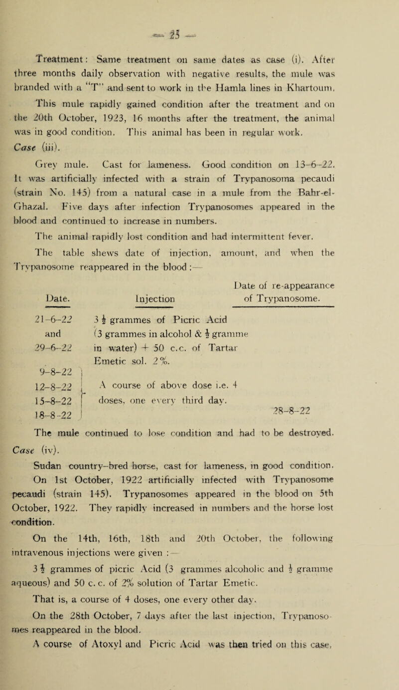 s * 25 Treatment: Same treatment oti same dates as case (i). After three months daily observation with negative results, the mule was branded with a “T“ and sent to work in the Hamla lines in Khartoum, This mule rapidly gained condition after the treatment and on the 20th October, 1923, 16 months after the treatment, the animal was in good condition. This animal has been in regular work. Case (iii). Grey mule. Cast for lameness. Good condition on 13-6-22. It was artificially infected with a strain of Trypanosoma pecaudi (strain No. 145) from a natural case in a mule from the Bahr-el* Ghazal. Five days after infection Trypanosomes appeared in the blood and continued to increase in numbers. The animal rapidly lost condition and had intermittent fever. The table shews date of injection, amount, and when the Trypanosome reappeared in the blood . Date. Injection Date of re-appearance of Trypanosome. 21-6-22 3 ^ grammes of Picric Acid and (3 grammes in alcohol & 4 gramme 29-6-22 in water) T 50 c.c. of Tart? u Emetic sol. 2%. 9-8-22 12-8-22 A course of above dose i.e. L 4 15-8-22 doses, one every third day. 18-8“22 28-8-22 The mule continued to lose condition and had to be destroyed. Case (iv). Sudan country-bred horse, cast for lameness, in good condition. On 1st October, 1922 artificially infected with Trypanosome pecaudi (strain 145). Trypanosomes appeared in the blood on 5th October, 1922. They rapidly increased in numbers and the horse lost condition. On the 14th, 16th, 18th and 20th October, the following intravenous injections were given : — 3 4 grammes of picric Acid (3 grammes alcoholic and I gramme aqueous) and 50 c. c. of 2% solution of Tartar Emetic. That is, a course of 4 doses, one every other day. On the 28th October, 7 days after the last injection, Trypanoso¬ mes reappeared in the blood. A course of Atoxyl and Picric Acid was then tried on this case,