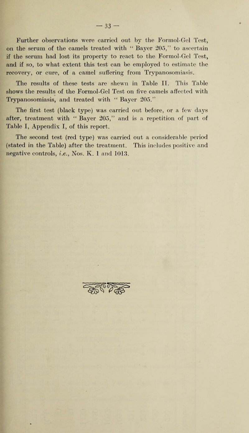 Further observations were carried out by the Formol-Gel Test, on the serum of the camels treated with “ Bayer 205,” to ascertain if the serum had lost its property to react to the Formol-Gel Test, and if so, to what extent this test can be employed to estimate the recovery, or cure, of a camel suffering from Trypanosomiasis. The results of these tests are shewn in Table IT. This Table shows the results of the Formol-Gel Test on five camels affected with Trypanosomiasis, and treated with “ Bayer 205.” The first test (black type) was carried out before, or a few days after, treatment with “ Bayer 205,” and is a repetition of part of Table I, Appendix I, of this report. The second test (red type) was carried out a considerable period (stated in the Table) after the treatment. This includes positive and negative controls, i.e., Nos. K. 1 and 1013.