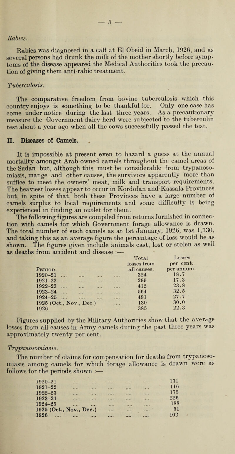 o Rabies. Rabies was diagnosed in a calf at El Obeid in March, 1926, and as several persons had drunk the milk of the mother shortly before symp¬ toms of the disease appeared the Medical Authorities took the precau¬ tion of giving them anti-rabic treatment. Tuberculosis. The comparative freedom from bovine tuberculosis which this country enjoys is something to be thankful for. Only one case has come under notice during the last three years. As a precautionary measure the Government dairy herd were subjected to the tuberculin test about a year ago when all the cows successfully passed the test. n. Diseases of Camels. It is impossible at present even to hazard a guess at the annual mortality amongst Arab-owned camels throughout the camel areas of the Sudan but, although this must be considerable from trypanoso¬ miasis, mange and other causes, the survivors apparently more than suffice to meet the owners’ meat, milk and transport requirements. The heaviest losses appear to occur in Kordofan and Kassala Provinces but, in spite of that, both these Provinces have a large number of camels surplus to local requirements and some difficulty is being experienced in finding an outlet for them. The following figures are compiled from returns furnished in connec¬ tion with camels for which Government forage allowance is drawn. The total number of such camels as at 1st January, 1926, was 1,730, and taking this as an average figure the percentage of loss would be as shown. The figures given include animals cast, lost or stolen as well as deaths from accident and disease :— Total Losses losses from per cent. Period. all causes. per annum. 1920-21 . 324 18.7 1921-22 . 299 17.3 1922-23 . 412 23.8 1923-24 . 564 32.5 1924-25 . 491 27.7 1925 (Oct., Nov., Dec.) 130 30.0 1926 . 385 22.3 Figures supplied by the Military Authorities show that the average losses from all causes in Army camels during the past three years was approximately twenty per cent. Trypanosomiasis. The number of claims for compensation for deaths from trypanoso¬ miasis among camels for which forage allowance is drawn were as follows for the periods shown :— 1920- 21 . 1921- 22 . 1922- 23 . 1923- 24 . 1924- 25 . 1925 (Oct., Nov., Dec.) 1926 . 131 116 175 226 188 51 102