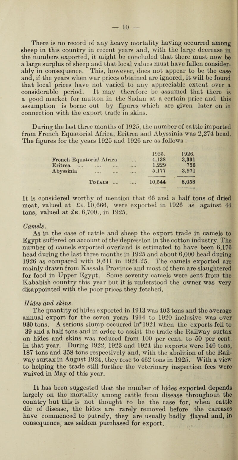 There is no record of any heavy mortality having occurred among sheep in this country in recent years and, with the large decrease in the numbers exported, it might be concluded that there must now be a large surplus of sheep and that local values must have fallen consider¬ ably in consequence. This, however, does not appear to be the case and, if the years when war prices obtained are ignored, it will be found that local prices have not varied to any appreciable extent over a considerable period. It may therefore be assumed that there is a good market for mutton in the Sudan at a certain price and this assumption is borne out by figures which are given later on in connection with the export trade in skins. During the last three months of 1925, the number of cattle imported from French Equatorial Africa, Eritrea and Abyssinia was 2,274 head. The figures for the years 1925 and 1926 are as follows :— French Equatorial Africa 1925. 4,138 1926. 3,331 Eritrea .... 1,229 756 Abyssinia .... 5,177 3,971 Totals .... 10,544 8,058 It is considered worthy of mention that 66 and a half tons of dried meat, valued at £e. 10,666, were exported in 1926 as against 44 tons, valued at £e. 6,700., in 1925. Camels. As in the case of cattle and sheep the export trade in camels to Egypt suffered on account of the depression in the cotton industry. The number of camels exported overland is estimated to have been 6,176 head during the last three months in 1925 and about 6,000 head during 1926 as compared with 9,611 in 1924-25. The camels exported are mainly drawn from Kassala Province and most of them are slaughtered for food in Upper Egypt. Some seventy camels were sent from the Kababish country this year but it is understood the owner was very disappointed with the poor prices they fetched. Hides and skins. The quantity of hides exported in 1913 was 403 tons and the average annual export for the seven years 1914 to 1920 inclusive was over 930 tons. A serious slump occurred 10*1921 when the exports fell to 39 and a half tons and in order to assist the trade the Railway surtax on hides and skins was reduced from 100 per cent, to 50 per cent, in that year. During 1922, 1923 and 1924 the exports were 146 tons, 187 tons and 358 tons respectively and, with the abolition of the Rail¬ way surtax in August 1924, they rose to 462 tons in 1925. With a view to helping the trade still further the veterinary inspection fees were waived in May of this year. It has been suggested that the number of hides exported depends largely on the mortality among cattle from disease throughout the country but this is not thought to be the case for, when cattle die of disease, the hides are rarely removed before the carcases have commenced to putrefy, they are usually badly flayed and, in consequence, are seldom purchased for export.