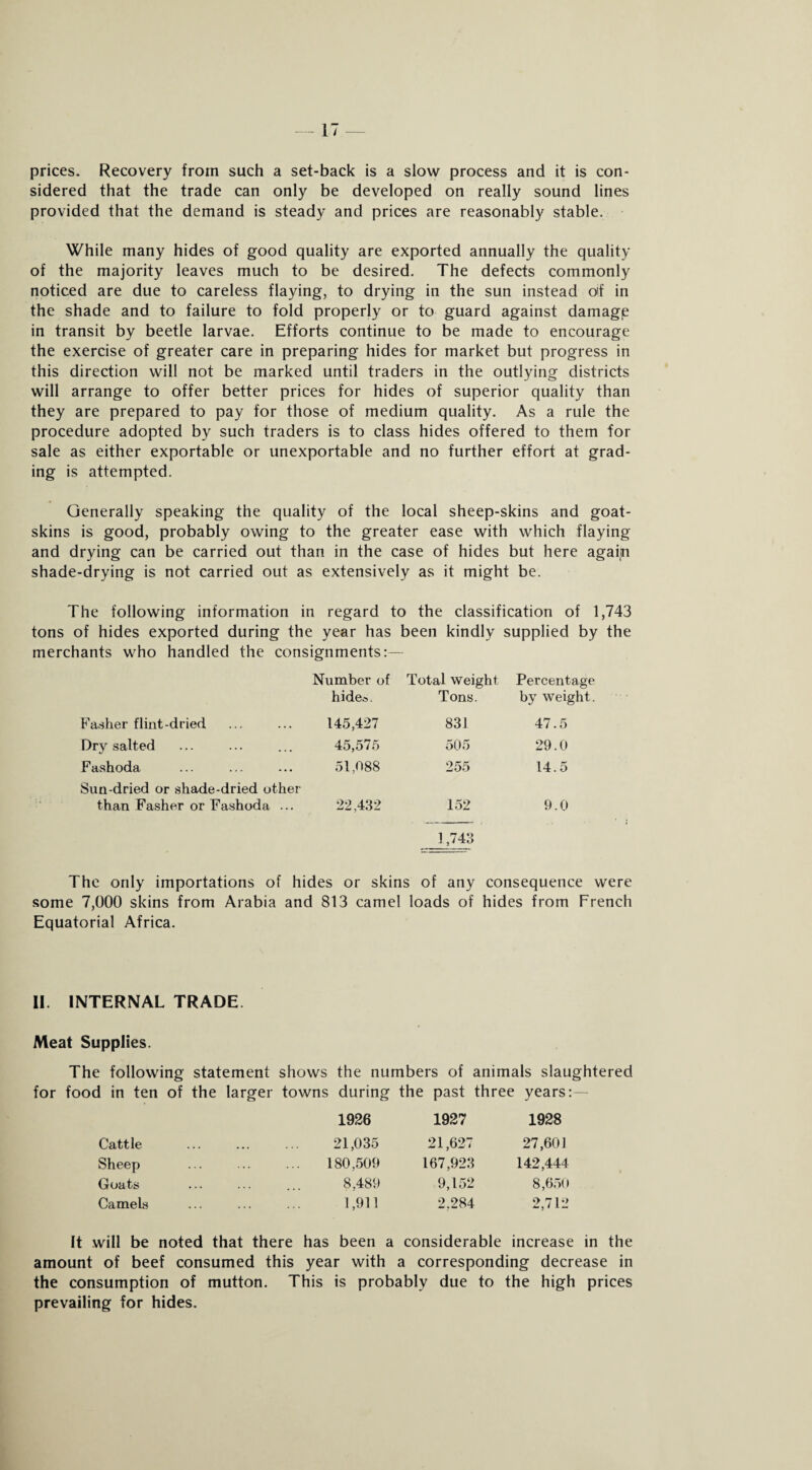 prices. Recovery from such a set-back is a slow process and it is con¬ sidered that the trade can only be developed on really sound lines provided that the demand is steady and prices are reasonably stable. While many hides of good quality are exported annually the quality of the majority leaves much to be desired. The defects commonly noticed are due to careless flaying, to drying in the sun instead oif in the shade and to failure to fold properly or to guard against damage in transit by beetle larvae. Efforts continue to be made to encourage the exercise of greater care in preparing hides for market but progress in this direction will not be marked until traders in the outlying districts will arrange to offer better prices for hides of superior quality than they are prepared to pay for those of medium quality. As a rule the procedure adopted by such traders is to class hides offered to them for sale as either exportable or unexportable and no further effort at grad¬ ing is attempted. Generally speaking the quality of the local sheep-skins and goat¬ skins is good, probably owing to the greater ease with which flaying and drying can be carried out than in the case of hides but here agaiin shade-drying is not carried out as extensively as it might be. The following information in regard to the classification of 1,743 tons of hides exported during the year has been kindly supplied by the merchants who handled the consignments:— Number of hide*. Total weight Tons. Percentage by weight. Fasher flint-dried 145,427 831 47.5 Dry salted */ 45,575 505 29.0 Fashoda 51,088 255 14.5 Sun-dried or shade-dried other than Fasher or Fashoda ... 22,432 152 9.0 1,743 The only importations of hides or skins of any consequence were some 7,000 skins from Arabia and 813 camel loads of hides from French Equatorial Africa. II INTERNAL TRADE Meat Supplies. The following statement shows the numbers of animals slaughtered for food in ten of the larger towns during the past three years 1926 1927 1928 Cattle . 21,035 21,627 27,601 Sheep . 180,509 167,923 142,444 Goats 8,489 9,152 8,65( I Camels . 1,911 2,284 2,712 It will be noted that there has been a considerable increase in the amount of beef consumed this year with a corresponding decrease in the consumption of mutton. This is probably due to the high prices prevailing for hides.