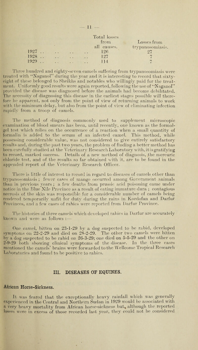 Total losses from Losses from all causes. trypanosomiasis. 1927 . 126 ‘ 27 1928 . 127 7 1929 .114 7 Three hundred and eighty-seven camels suffering from trypanosomiasis were treated with “Naganol’’ during the year and it is interesting to record that sixty- eight of these belonged to Sheikhs and notables who willingly paid for the treat¬ ment. Uniformly good results were again reported, following the use of ‘ ‘Naganol” provided the disease was diagnosed before the animals had become debilitated. The necessity of diagnosing this disease in the earliest stages possible will there¬ fore be apparent, not only from the point of view of returning animals to work with the minimum delay, but also from the point of view of eliminating infection rapidly from a troop of camels. The method of diagnosis commonly used to supplement microscopic examination of blood smears has been, until recently, one known as the formol- gcl test which relies on the occurrence of a reaction when a small quantity of formalin is added to the serum of an infected camel. This method, while possessing considerable value, was not considered to give entirely satisfactory results and, during the past two years, the problem of finding a better method has been carefully studied at the Veterinary Research Laboratory with, it is gratifying to record, marked success. Details of a new method of diagnosis, the mercuric chloride test, and of the results so far obtained with it, are to be found in the appended report of the Veterinary Research Officer. There is little of interest to record in regard to diseases of camels other than trypanosomiasis ; fewer cases of mange occurred among Government animals than in previous years ; a few deaths from prussic acid poisoning came under notice in the Blue Nile Province as a result of eating immature dura ; contagious necrosis of the skin was responsible for a considerable number of camels being rendered temporarily unfit for duty during the rains in Kordofan and Darfur Provinces, and a few cases of rabies were reported from Darfur Province. The histories of three camels which developed rabies in Darfur are accurately known and were as follows : — One camel, bitten on 23-1-29 by a dog suspected to be rabid, developed symptoms on 22-2-29 and died on 28-2-29. The other two camels were bitten by a dog suspected to be rabid on 26-3-29; one died on 5-5-29 and tbe other on 2-9-29 both showing clinical symptoms of the disease. In the three cases mentioned the camels’ brains were forwarded to the Wellcome Tropical Research Laboratories and found to be positive to rabies. III. DISEASES OF EQUINE3. African Horse-Sickness. It was feared that the exceptionally heavy rainfall which was generally experienced in the Central and Northern Sudan m 1929 would be associated with a very heavy mortality from African horse-sickness but* although the reported losses were in excess of those recorded last year, they could not be considered