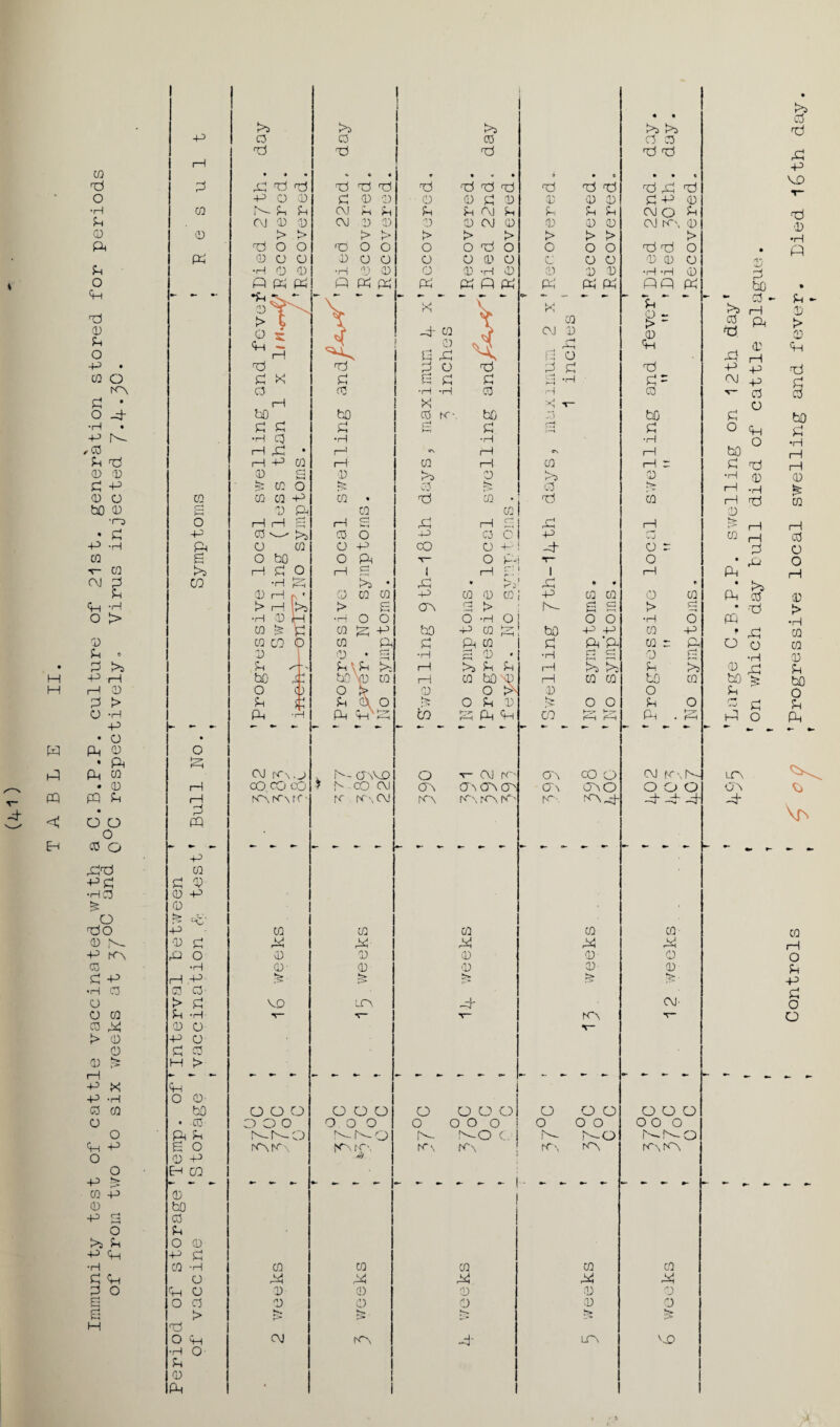4- H W ft PQ << Eh CD ft o •rH d CD ft d O ft ft CD d O ft • CO O d • o p- •H ft N- /■ CO d ft 0 0 d ft 0 CD bfl 0 ‘f~3 • d ft -H CQ v 0 cxj d H ft ft o > 0 d » d >i ft ft i—! 0 d > o ft -p • CD ft 0 - ft ft 0 • 0 PQ d O O O 0 Q ftft ftd •HCO d o ftO 0 N- ft K~\ CO d ft •H 0 O CD CD 0 ft > 0 0 0 -5 ft ft ><! ft ft CO CD CD O ft ft O o ft d CD ft 0 ft 3 O >5 d ft ft *H d ft d o £3 S H (>3 cO ft ft -p KD ft 0 ♦H ft d ■ 0 > 0 ft ft d 3 bO d •H 0 d CD i—I cO CD O 0 > •H CD CD 0 d bO O d ft CD i—I O d ft d o o