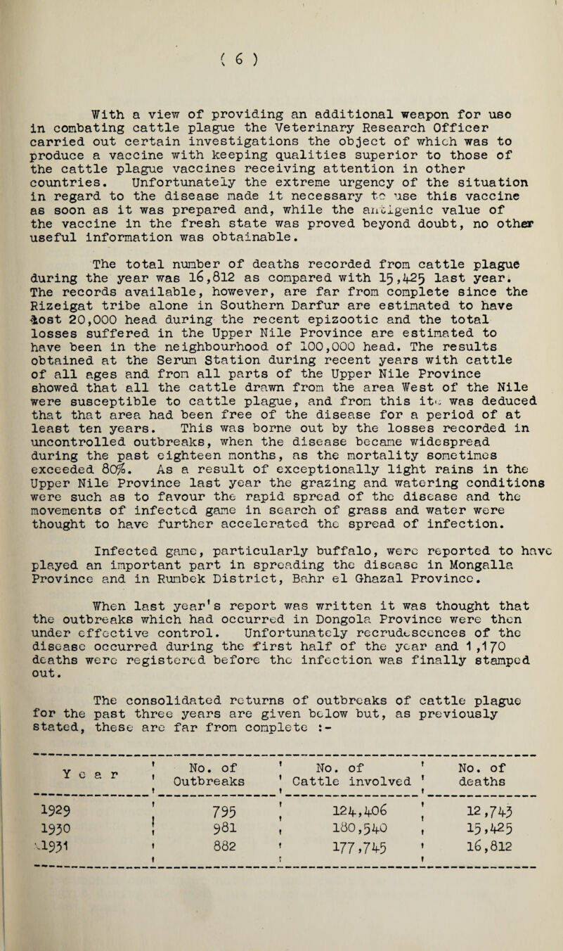 ( 6 ) With a view of providing an additional weapon for use in combating cattle plague the Veterinary Research Officer carried out certain investigations the object of which was to produce a vaccine with keeping qualities superior to those of the cattle plague vaccines receiving attention in other countries. Unfortunately the extreme urgency of the situation in regard to the disease made it necessary to use this vaccine as soon as it was prepared and, while the antigenic value of the vaccine in the fresh state was proved beyond doubt, no other useful information was obtainable. The total number of deaths recorded from cattle plague during the year was l6,8l2 as compared with 15,if25 last year. The records available, however, are far from complete since the Rizeigat tribe alone in Southern Darfur are estimated to have -iost 20,000 head during the recent epizootic and the total losses suffered in the Upper Nile Province are estimated to have been in the neighbourhood of 100,000 head. The results obtained at the Serum Station during recent years with cattle of all ages and from all parts of the Upper Nile Province showed that all the cattle drawn from the area West of the Nile were susceptible to cattle plague, and from this it<: was deduced that that area had been free of the disease for a period of at least ten years. This was borne out by the losses recorded in uncontrolled outbreaks, when the disease became widespread during the past eighteen months, as the mortality sometimes exceeded 80%. As a result of exceptionally light rains in the Upper Nile Province last year the grazing and v^-atering conditions were such as to favour the rapid spread of the disease and the movements of infected game in search of grass and water were thought to have further accelerated the spread of infection. Infected game, particularly buffalo, were reported to have played an important part in spreading the disease in Mongalla Province and in Rumbek District, Bahr el Ghazal Province. When last year’s report was written it was thought that the outbreaks which had occurred in Dongola Province were then under effective control. Unfortunately recrudescences of the disease occurred during the first half of the year and 1 ,1/0 deaths were registered before the infection was finally stamped out. The consolidated returns of outbreaks of cattle plague for the past three years are given below but, as previously stated, these are far from complete V r ' No. of f No. of t No. of 1 t / & X ’ Outbreaks t t t Cattle involved t f deaths 1929 » I t 795 1 t t f 12,743 1930 981 f 180,540 f 15,425 ,1951 t 882 f 177,745 » 16,812