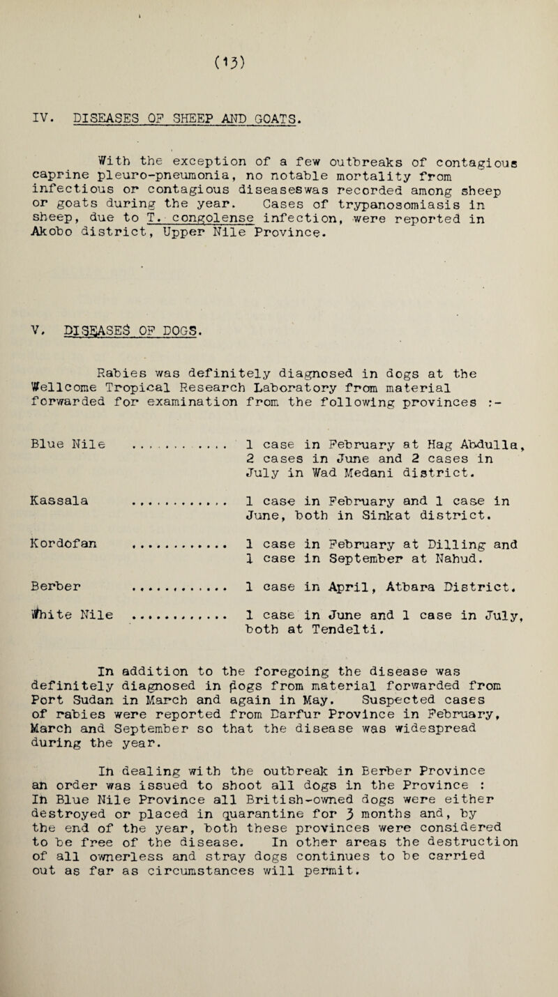 IV. DISEASES OF SHEEP AND GOATS. With the exception of a few outbreaks of contagious caprine pieuro-pneumonia, no notable mortality from infectious or contagious diseaseswas recorded among sheep or goats during the year. Cases of trypanosomiasis in sheep, due to T. • congolense infection, were reported in Akobo district, Upper Nile Province. V, DISEASES OF DOGS. Rabies was definitely diagnosed in dogs at the Wellcome Tropical Research Laboratory from material forwarded for examination from the following provinces : Blue Nile .. 1 case in February at Hag Abdulla, 2 cases in June and 2 cases in July in Wad Medani district. Kassala . ... 1 case in February and 1 case in June, both in Sinkat district. Kordofan . 1 case in February at Dilling and 1 case in September at Nahud. Berber ........ 1 case in April, Atbara District. White Nile ... 1 case in June and 1 case in July, both at Tendelti. In addition to the foregoing the disease was definitely diagnosed in flogs from material forwarded from Port Sudan in March and again in May. Suspected cases of rabies were reported from Darfur Province in February, March and September so that the disease was widespread during the year. In dealing with the outbreak in Berber Province an order was issued to shoot all dogs in the Province : In Blue Nile Province all British-owned dogs were either destroyed or placed in quarantine for 3 months and, by the end of the year, both these provinces were considered to be free of the disease. In other areas the destruction of all ownerless and stray dogs continues to be carried out as far as circumstances will permit.
