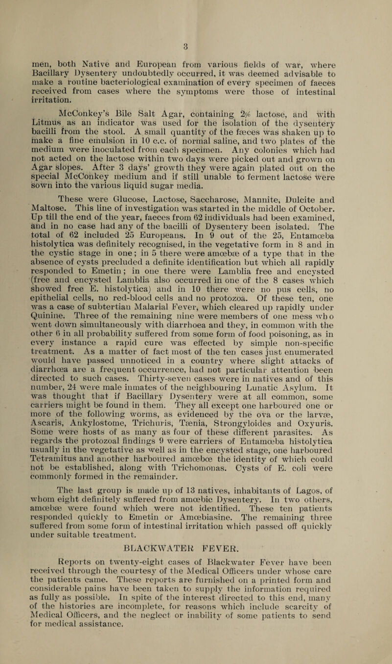 men, both Native and European from various fields of war, where Bacillary Dysentery undoubtedly occurred, it was deemed advisable to make a routine bacteriological examination of every specimen of faeces received from cases where the symptoms were those of intestinal irritation. McConkey’s Bile Salt Agar, containing 2% lactose, and with Litmus as an indicator was used for the isolation of the dysentery bacilli from the stool. A small quantity of the faeces was shaken up to make a fine emulsion in 10 c.c. of normal saline, and two plates of the medium were inoculated from each specimen. Any colonies which had not acted on the lactose within two days were picked out and grown on Agar slopes. After 3 days’ growth they were again plated out on the special McConkey medium and if still unable to ferment lactose were sown into the various liquid sugar media. These were Glucose, Lactose, Saccharose, Mannite, Dulcite and Maltose. This line of investigation was started in the middle of October. Up till the end of the year, faeces from 62 individuals had been examined, and in no case had any of the bacilli of Dysentery been isolated. The total of 62 included 25 Europeans. In 9 out of the 25, Entamoeba histolytica was definitely recognised, in the vegetative form in 8 and in the cystic stage in one; in 5 there were amoebae of a type that in the absence of cysts precluded a definite identification but which all rapidly responded to Emetin; in one there were Lamblia free and encysted (free and encysted Lamblia also occurred in one of the 8 cases which showed free E. histolytica) and in 10 there were no pus cells, no epithelial cells, no red-blood cells and no protozoa. Of these ten, one was a case of subtertian Malarial Fever, which cleared up rapidly under Quinine. Three of the remaining nine were members of one mess wh o went down simultaneously with diarrhoea and they, in common with the other 6 in all probability suffered from some form of food poisoning, as in every instance a rapid cure was effected by simple non-specific treatment. As a matter of fact most of the ten cases just enumerated would have passed unnoticed in a country where slight attacks of diarrhoea are a frequent occurrence, had not particular attention been directed to such cases. Thirty-seven cases were in natives and of this number, 24 were male inmates of the neighbouring Lunatic Asylum. It was thought that if Bacillary Dysentery were at all common, some carriers might be found in them. They all except one harboured one or more of the following worms, as evidenced by the ova or the larvae, Ascaris, Ankylostome, Trichuris, Taenia, Strongyloides and Oxyuris. Some were hosts of as many as four of these different parasites. As regards the protozoal findings 9 were carriers of Entamoeba histolytica usually in the vegetative as well as in the encysted stage, one harboured Tetramitus and another harboured amoeboe the identity of which could hot be established, along with Trichomonas. Cysts of E. coli were commonly formed in the remainder. The last group is made up of 13 natives, inhabitants of Lagos, of whom eight definitely suffered from amoebic Dysentery. In two others, amoebae were found which were not identified. These ten patients responded quickly to Emetin or Amoebiasine. The remaining three suffered from some form of intestinal irritation which passed off quickly under suitable treatment. BLACKWATER FEVER. Reports on twenty-eight cases of Blackwater Fever have been received through the courtesy of the Medical Officers under whose care the patients came. These reports are furnished on a printed form and considerable pains have been taken to supply the information required as fully as possible. In spite of the interest directed to this end, many of the histories are incomplete, for reasons which include scarcity of Medical Officers, and the neglect or inability of some patients to send for medical assistance.