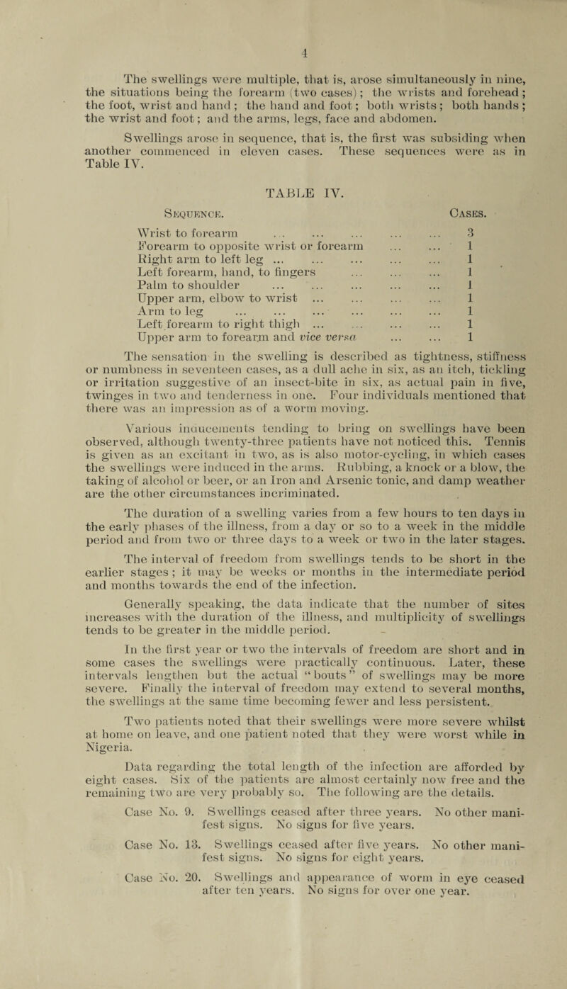 The swellings were multiple, that is, arose simultaneously in nine, the situations being the forearm (two cases); the wrists and forehead ; the foot, wrist and hand ; the hand and foot; both wrists ; both hands ; the wrist and foot; and the arms, legs, face and abdomen. Swellings arose in sequence, that is, the first was subsiding when another commenced in eleven cases. These sequences were as in Table IY. TABLE IV. Sequence. CxYSES. Wrist to forearm . . ... ... ... ... 3 Forearm to opposite wrist or forearm ... ... 1 Right arm to left leg ... ... ... ... ... 1 Left forearm, hand, to fingers ... ... ... 1 Palm to shoulder ... ... ... ... ... 1 Upper arm, elbow to wrist ... ... ... ... 1 Arm to leg ... ... ... ... ... ... 1 Left forearm to right thigh ... ... ... ... 1 Upper arm to forearm and vice versa ... ... 1 The sensation in the swelling is described as tightness, stiffness or numbness in seventeen cases, as a dull ache in six, as an itch, tickling or irritation suggestive of an insect-bite in six, as actual pain in five, twinges in two and tenderness in one. Four individuals mentioned that there was an impression as of a worm moving. Various inducements tending to bring on swellings have been observed, although twenty-three patients have not noticed this. Tennis is given as an excitant in two, as is also motor-cycling, in which cases the swellings were induced in the arms. Rubbing, a knock or a blow, the taking of alcohol or beer, or an Iron and Arsenic tonic, and damp weather are the other circumstances incriminated. The duration of a swelling varies from a few hours to ten days in the early phases of the illness, from a day or so to a week in the middle period and from two or three days to a week or two in the later stages. The interval of freedom from swellings tends to be short in the earlier stages ; it may be weeks or months in the intermediate period and months towards the end of the infection. Generally speaking, the data indicate that the number of sites .increases with the duration of the illness, and multiplicity of swellings tends to be greater in the middle period. In the first year or two the intervals of freedom are short and in some cases the swellings were practically continuous. Later, these intervals lengthen but the actual “bouts” of swellings may be more severe. Finally the interval of freedom may extend to several months, the swellings at the same time becoming fewer and less persistent. Two patients noted that their swellings were more severe whilst at home on leave, and one patient noted that they were worst while in Nigeria. Data regarding the total length of the infection are afforded by eight cases. Six of the patients are almost certainly now free and the remaining two are very probably so. The following are the details. Case No. 9. Swellings ceased after three years. No other mani¬ fest signs. No signs for five years. Case No. 13. Swellings ceased after five years. No other mani¬ fest signs. No signs for eight years. Case No. 20. Swellings and appearance of worm in eye ceased after ten years. No signs for over one year.