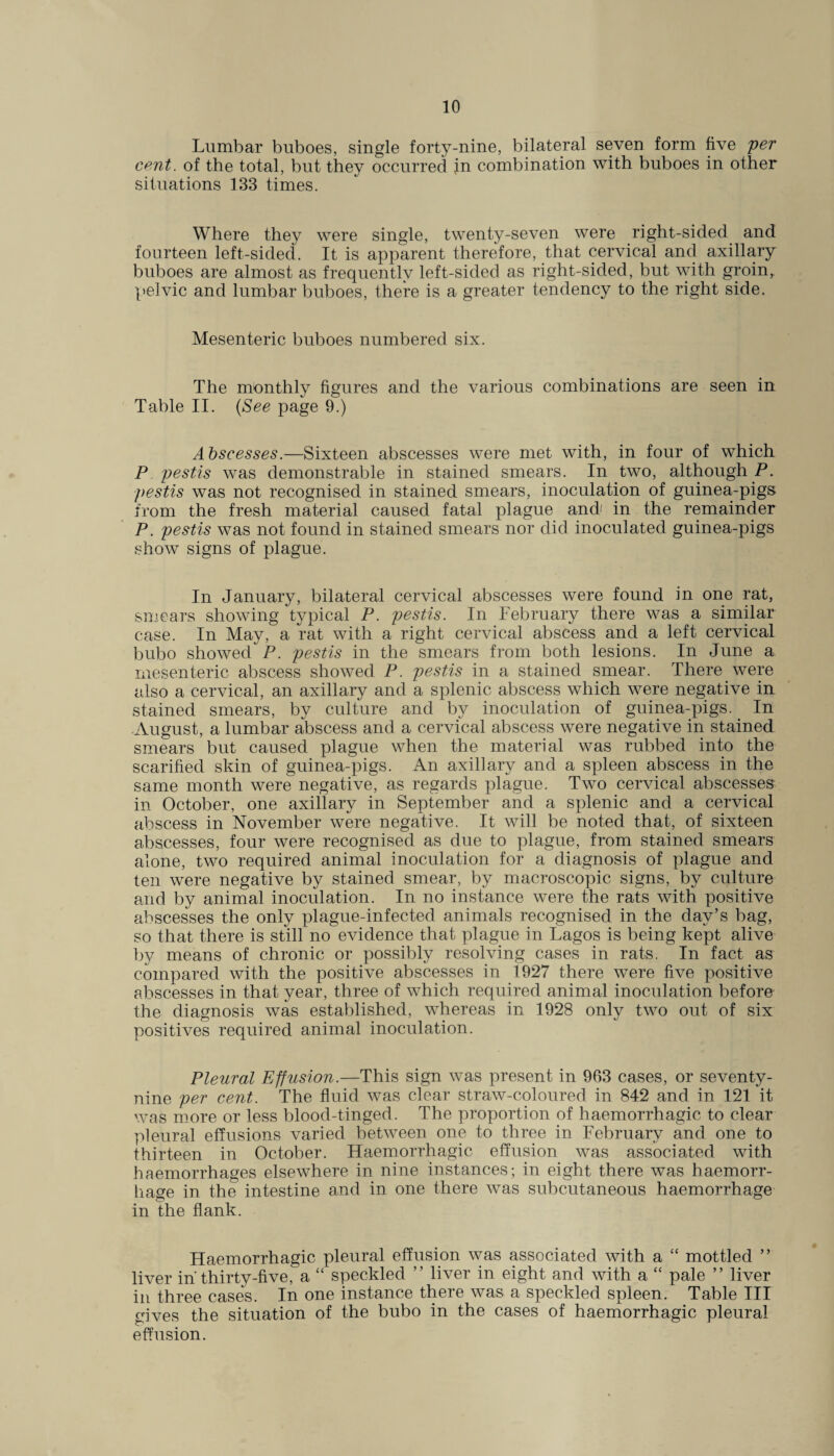 Lumbar buboes, single forty-nine, bilateral seven form five per cent, of the total, but they occurred in combination with buboes in other situations 133 times. Where they were single, twenty-seven were right-sided and fourteen left-sided. It is apparent therefore, that cervical and axillary buboes are almost as frequently left-sided as right-sided, but with groin, pelvic and lumbar buboes, there is a greater tendency to the right side. Mesenteric buboes numbered six. The monthly figures and the various combinations are seen in Table II. (See page 9.) Abscesses.—Sixteen abscesses were met with, in four of which P pestis was demonstrable in stained smears. In two, although P. pestis was not recognised in stained smears, inoculation of guinea-pigs from the fresh material caused fatal plague and' in the remainder P. pestis was not found in stained smears nor did inoculated guinea-pigs show signs of plague. In January, bilateral cervical abscesses were found in one rat, smears showing typical P. pestis. In February there was a similar case. In May, a rat with a right cervical abscess and a left cervical bubo showed P. pestis in the smears from both lesions. In June a mesenteric abscess showed P. pestis in a stained smear. There were also a cervical, an axillary and a splenic abscess which were negative in stained smears, by culture and by inoculation of guinea-pigs. In August, a lumbar abscess and a cervical abscess were negative in stained smears but caused plague when the material was rubbed into the scarified skin of guinea-pigs. An axillary and a spleen abscess in the same month were negative, as regards plague. Two cervical abscesses in October, one axillary in September and a splenic and a cervical abscess in November were negative. It will be noted that, of sixteen abscesses, four were recognised as due to plague, from stained smears alone, two required animal inoculation for a diagnosis of plague and ten were negative by stained smear, by macroscopic signs, by culture and by animal inoculation. In no instance were the rats with positive abscesses the only plague-infected animals recognised in the day’s bag, so that there is still no evidence that plague in Lagos is being kept alive by means of chronic or possibly resolving cases in rats. In fact as compared with the positive abscesses in 1927 there were five positive abscesses in that year, three of which required animal inoculation before the diagnosis was established, whereas in 1928 only two out of six positives required animal inoculation. Pleural Effusion.—This sign was present in 963 cases, or seventy- nine per cent. The fluid was clear straw-coloured in 842 and in 121 it was more or less blood-tinged. The proportion of haemorrhagic to clear pleural effusions varied between one to three in February and one to thirteen in October. Haemorrhagic effusion was associated with haemorrhages elsewhere in nine instances; in eight there was haemorr¬ hage in the intestine and in one there was subcutaneous haemorrhage in the flank. Haemorrhagic pleural effusion was associated with a “ mottled ” liver in’thirty-five, a “ speckled ” liver in eight and with a “ pale ” liver in three cases. In one instance there was a speckled spleen. Table III gives the situation of the bubo in the cases of haemorrhagic pleural effusion.