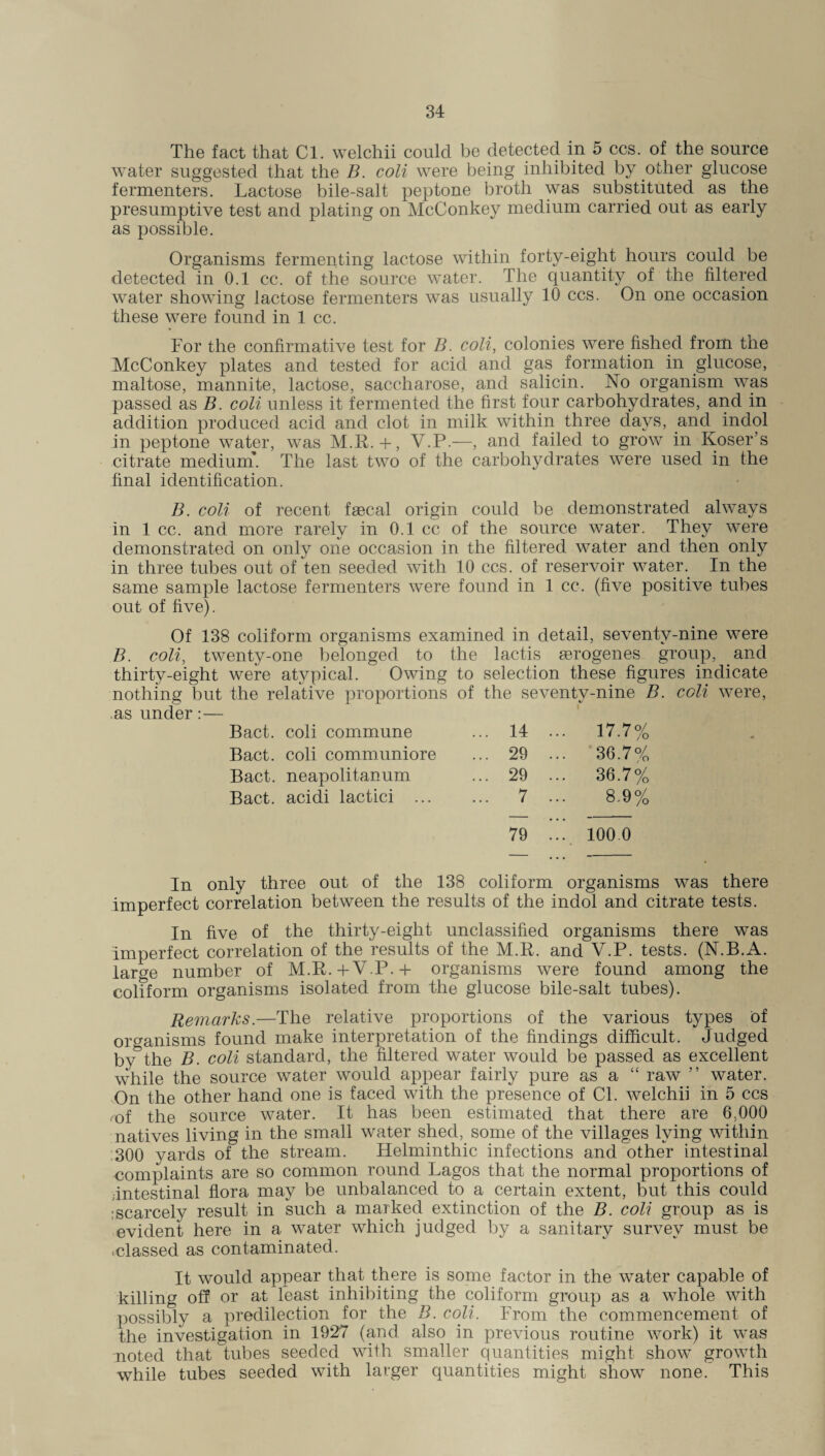 The fact that Cl. welchii could be detected in 5 ccs. of the source water suggested that the B. coli were being inhibited by other glucose fermenters. Lactose bile-salt peptone broth was substituted as the presumptive test and plating on McConkey medium carried out as early as possible. Organisms fermenting lactose within forty-eight hours could be detected in 0.1 cc. of the source water. The quantity of the filtered water showing lactose fermenters was usually 10 ccs. On one occasion these were found in 1 cc. For the confirmative test for B. coli, colonies were fished from the McConkey plates and tested for acid and gas formation in glucose, maltose, mannite, lactose, saccharose, and salicin. No organism was passed as B. coli unless it fermented the first four carbohydrates, and in addition produced acid and clot in milk within three days, and indol in peptone water, was M.R.+, V.P.—, and failed to grow in Koser’s citrate medium'. The last two of the carbohydrates were used in the final identification. B. coli of recent faecal origin could be demonstrated always in 1 cc. and more rarely in 0.1 cc of the source water. They were demonstrated on only one occasion in the filtered water and then only in three tubes out of ten seeded with 10 ccs. of reservoir water. In the same sample lactose fermenters were found in 1 cc. (five positive tubes out of five). Of 138 coliform organisms examined in detail, seventy-nine were B. coli, twenty-one belonged to the lactis aerogenes group, and thirty-eight were atypical. Owing to selection these figures indicate nothing but the relative proportions of the seventy-nine B. coli were, as under:— Bact. coli commune ... 14 ... 17.7% Bact. coli communiore ... 29 ... 36.7% Bact. neapolitanum ... 29 ... 36.7% Bact. acidi lactici ... ... 7 ... 8.9% 79 ... 100.0 In only three out of the 138 coliform organisms was there imperfect correlation between the results of the indol and citrate tests. In five of the thirty-eight unclassified organisms there was imperfect correlation of the results of the M.R. and V.P. tests. (N.B.A. large number of M.R.+V.P.+ organisms were found among the coliform organisms isolated from the glucose bile-salt tubes). Remarks.—The relative proportions of the various types of organisms found make interpretation of the findings difficult. Judged by5the B. coli standard, the filtered water would be passed as excellent while the source water would appear fairly pure as a “ raw ” water. On the other hand one is faced with the presence of Cl. welchii in 5 ccs rof the source water. It has been estimated that there are 6,000 natives living in the small water shed, some of the villages lying within 300 yards of the stream. Helminthic infections and other intestinal complaints are so common round Lagos that the normal proportions of Intestinal flora may be unbalanced to a certain extent, but this could :scarcely result in such a marked extinction of the B. coli group as is evident here in a water which judged by a sanitary survey must be .classed as contaminated. It would appear that there is some factor in the water capable of killing off or at least inhibiting the coliform group as a whole with possibly a predilection for the B. coli. From the commencement of the investigation in 1927 (and also in previous routine work) it was noted that tubes seeded with smaller quantities might show growth while tubes seeded with larger quantities might show none. This