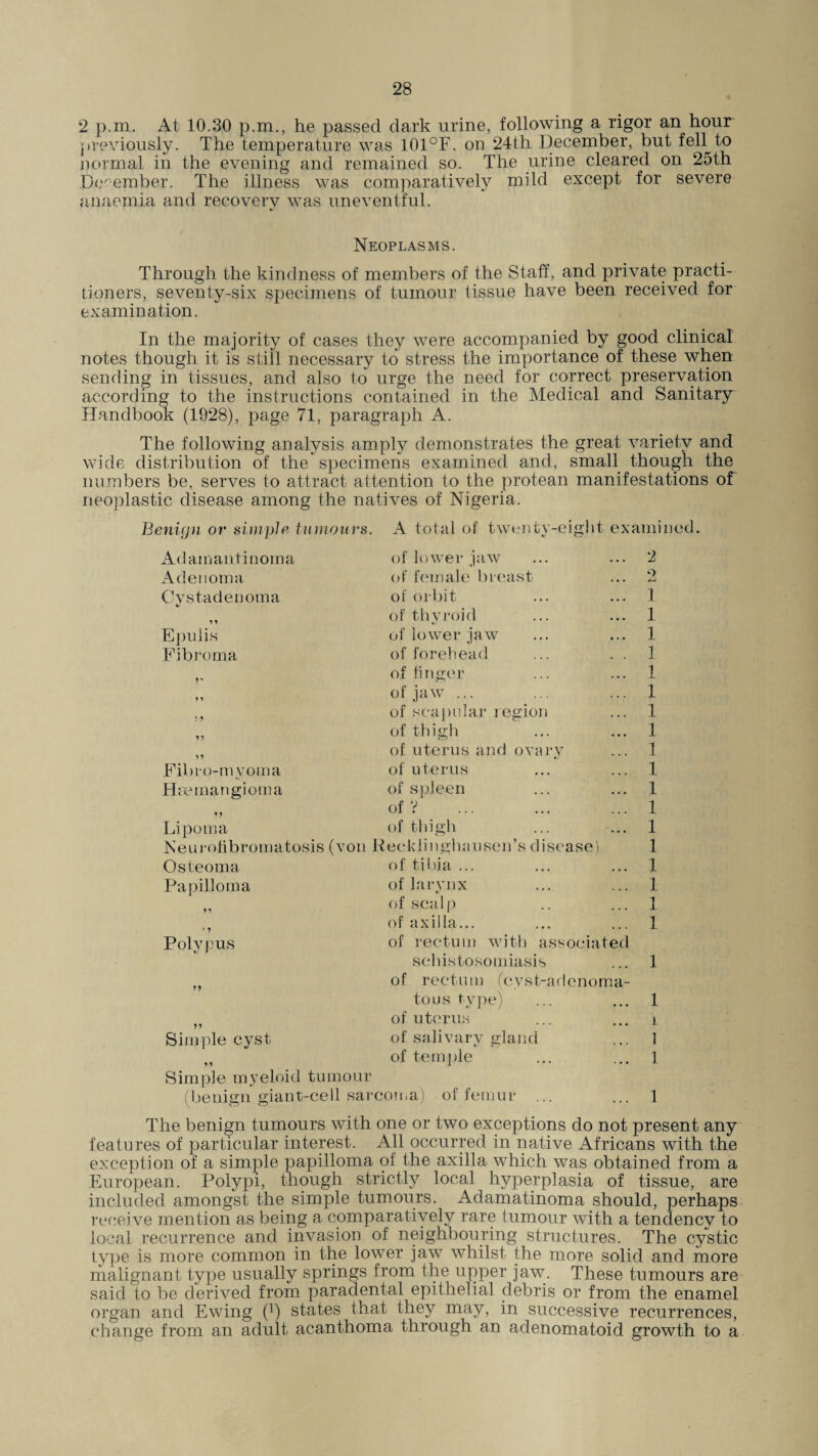 2 p.m. At 10.30 p.m., he passed dark urine, following a rigor an hour previously. The temperature was 101°F. on 24th December, but fell to normal in the evening and remained so. The urine cleared on 25th December. The illness was comparatively mild except for severe anaemia and recoverv was uneventful. %j Neoplasms. Through the kindness of members of the Staff, and private practi¬ tioners, seventy-six specimens of tumour tissue have been received for examination. In the majority of cases they were accompanied by good clinical notes though it is still necessary to stress the importance of these when sending in tissues, and also to urge the need for correct preservation according to the instructions contained in the Medical and Sanitary Handbook (1928), page 71, paragraph A. The following analysis amply demonstrates the great variety and wide distribution of the specimens examined and, small though the numbers be, serves to attract attention to the protean manifestations of neoplastic disease among the natives of Nigeria. Benign or simple tumours. A total of twenty-eight examined Adamantinoma Adenoma Cystadenoma Epulis Fibroma of lower jaw of female breast of orbit of thyroid of lower jaw of forehead 9** 99 Fibro-myoma Haemangioma 9 9 Lipoma Neurofibromatosis (von Osteoma Papilloma • 9 Polvpus 99 Simple cyst 9 9 of finger of jaw ... of scapular region of thigh of uterus and ovary of uterus of spleen of V of thigh Recklii)ghausen’s clisease) of tibia ... of larynx */ of scalp of axilla... of rectum with associatec schistosomiasis of rectum (cyst-adenoma to us type) of uterus of salivary gland of temple Simple myeloid tumour (benign giant-cell sarcoma) of femur 2 1 1 1 1 1 1 1 1 1 1 1 1 1 1 1 1 X 1 1 1 1 1 1 1 The benign tumours with one or two exceptions do not present any features of particular interest. All occurred in native Africans with the exception of a simple papilloma of the axilla which was obtained from a European. Polypi, though strictly local hyperplasia of tissue, are included amongst the simple tumours. Adamatinoma should, perhaps receive mention as being a comparatively rare tumour with a tendency to local recurrence and invasion of neighbouring structures. The cystic type is more common in the lower jaw whilst the more solid and more malignant type usually springs from the upper jaw. These tumours are said to be derived from paradental epithelial debris or from the enamel organ and Ewing (*) states that they may, in successive recurrences, change from an adult acanthoma through an adenomatoid growth to a