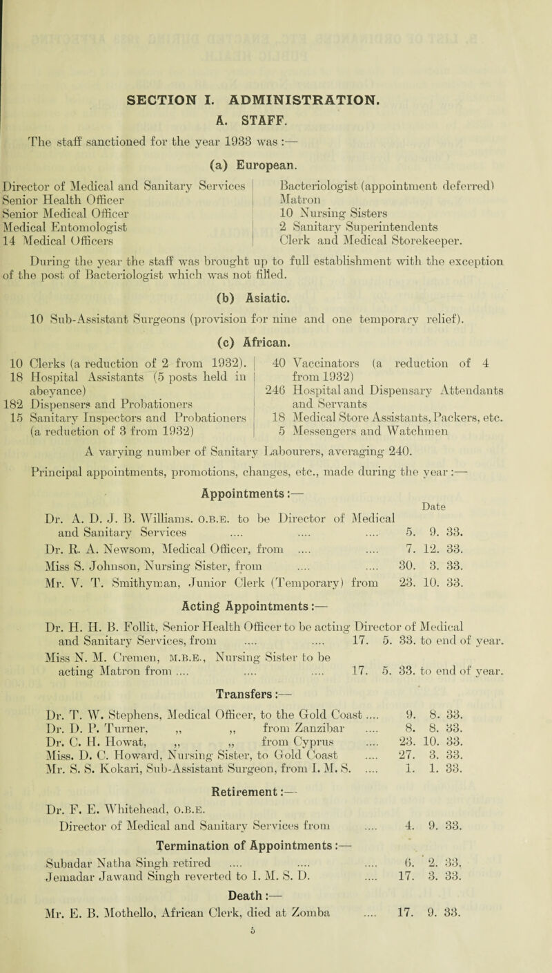 SECTION I. ADMINISTRATION. A. STAFF. The staff sanctioned for the year 1988 was :— (a) European. Director of Medical and Sanitary Services Senior Health Officer Senior Medical Officer Medical Entomologist 14 Medical Officers Bacteriologist (appointment deferred) Matron 10 Nursing Sisters 2 Sanitary Superintendents Clerk and Medical Storekeeper. During the year the staff was brought up to full establishment with the exception of the post of Bacteriologist which was not filled. (b) Asiatic. 10 Sub-Assistant Surgeons (provision for nine and one temporary relief). (c) African. 10 Clerks (a reduction of 2 from 1932). 18 Hospital Assistants (5 posts held in abeyance) 182 Dispensers and Probationers 15 Sanitary Inspectors and Probationers (a reduction of 3 from 1932) 40 Vaccinators (a reduction of 4 from 1932) 246 Hospital and Dispensary Attendants and Servants 18 Medical Store Assistants, Packers, etc. 5 Messengers and Watchmen A varying number of Sanitary Labourers, averaging 240. Principal appointments, promotions, changes, etc., made during the year: Appointments:— Dr. A. D. J. B. Williams, o.b.e. to be Director of Medical and Sanitary Services .... .... .... 5. Dr. R. A. Newsom, Medical Officer, from .... .... 7. Miss S. Johnson, Nursing Sister, from .... .... 30. Mr. V. T. Smithyman, Junior Clerk (Temporary) from 23. Date 9. 33. 12. 33. 3. 33. 10. 33. Acting Appointments:— Dr. H. H. B. Follit, Senior Health Officer to be acting Director of Medical and Sanitary Services, from .... .... 17. 5. 33. to end of year. Miss N. M. Cremen, m.b.e., Nursing Sister to be acting Matron from .... .... .... 17. 5. 33. to end of year. Transfers:— Dr. T. W. Stephens, Medical Officer, to the Gold Coast... Dr. D. P. Turner, ,, ,, from Zanzibar Dr. C. H. Howat, ,, ,, from Cyprus Miss. D. C. Howard, Nursing Sister, to Gold Coast Mr. S. S. Kokari, Sub-Assistant Surgeon, from I. M. S. Retirement:— Dr. F. F. Whitehead, o.b.e. Director of Medical and Sanitary Services from Termination of Appointments Subadar Natha Singh retired Jemadar Jawand Singh reverted to 1. M. S. D. Death:— Mr. E. B. Mothello, African Clerk, died at Zomba 9. 8. 33. 8. 8. 83. 23. 10. 33. 27. 3. 33. 1. 1. 33. 4. 9. 33. 6. 2. 33. 17. 3. 33. 17. 9. 33. b