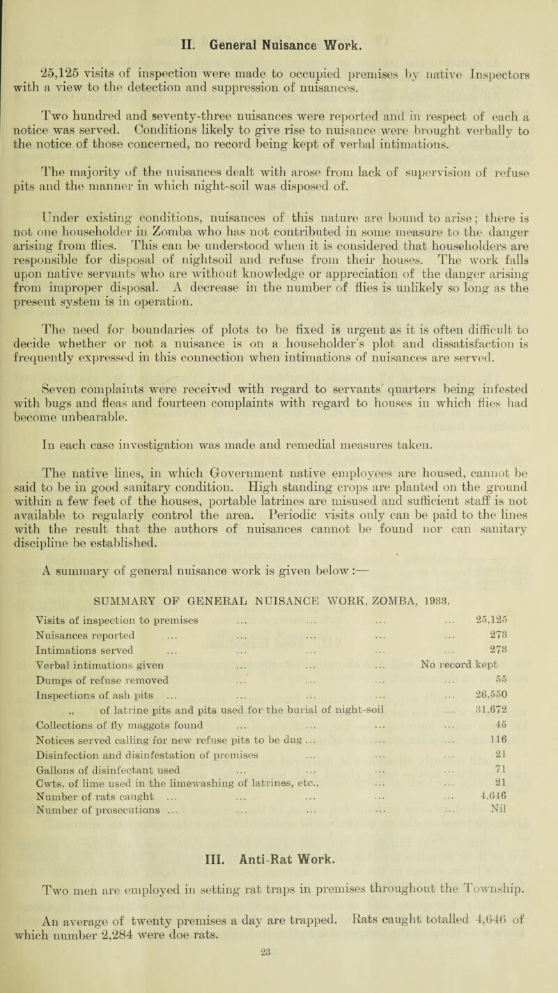 II. General Nuisance Work. ‘25,125 visits of inspection were made to occupied premises by native Inspectors with a view to the detection and suppression of nuisances. Two hundred and seventy-three nuisances were reported and in respect of each a notice was served. Conditions likely to give rise to nuisance were brought verbally to the notice of those concerned, no record being kept of verbal intimations. The majority of the nuisances dealt with arose from lack of supervision of refuse pits and the manner in which night-soil was disposed of. Under existing conditions, nuisances of this nature are bound to arise; there is not one householder in Zomba who has not contributed in some measure to the danger arising from flies. This can be understood when it is considered that householders are responsible for disposal of nightsoil and refuse from their houses. The work falls upon native servants who are without knowledge or appreciation of the danger arising from improper disposal. A decrease in the number of flies is unlikely so long as the present system is in operation. The need for boundaries of plots to be fixed is urgent as it is often difficult to decide whether or not a nuisance is on a householder’s plot and dissatisfaction is frequently expressed in this connection when intimations of nuisances are served. Seven complaints were received with regard to servants’ quarters being infested with bugs and fleas and fourteen complaints with regard to houses in which flies had become unbearable. In each case investigation was made and remedial measures taken. The native lines, in which Government native employees are housed, cannot be said to be in good sanitary condition. High standing crops are planted on the ground within a few feet of the houses, portable latrines are misused and sufficient staffi is not available to regularly control the area. Periodic visits only can be paid to the lines with the result that the authors of nuisances cannot be found nor can sanitary discipline be established. A summary of general nuisance work is given below:— SUMMARY OF GENERAL NUISANCE WORK, ZOMBA, 1933. Visits of inspection to premises ... ... ... ... 25,125 Nuisances reported ... ... ... ... ... 273 Intimations served ... ... ... ... ... 273 Verbal intimations given ... ... ... No record kept Dumps of refuse removed ... ... ... ... 55 Inspections of ash pits ... ... ... ... ... 26,550 ,, of latrine pits and pits used for the burial of night-soil ... 31,672 Collections of fly maggots found ... ... ... 45 Notices served calling for new refuse pits to be dug ... ... ... 116 Disinfection and disinfestation of premises ... ... ... 21 Gallons of disinfectant used ... ... 71 Cwts. of lime used in the limewashing of latrines, etc., ... ... 21 Number of rats caught ... ... ... ••• 4,646 Number of prosecutions ... ... ... ••• ••• Nil III. Anti-Rat Work. Two men are employed in setting rat traps in premises throughout the Township. An average of twenty premises a day are trapped. Rats caught totalled 4,(346 of which number 2,284 were doe rats.