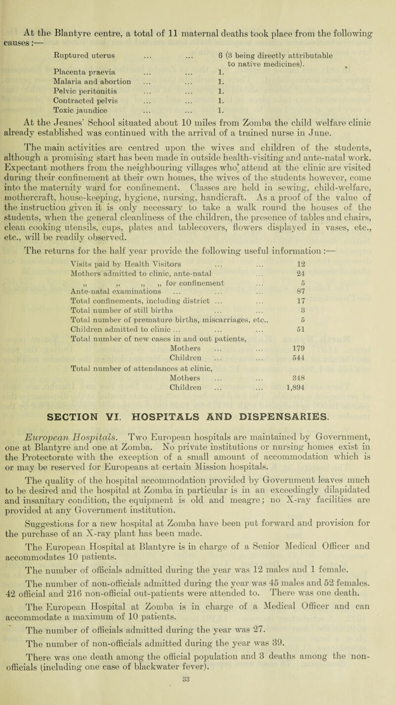 At the Blantyre centre, a total of 11 maternal deaths took place from the following causes:— Ruptured uterus Placenta praevia Malaria and abortion Pelvic peritonitis Contracted pelvis Toxic jaundice 8 (3 being directly attributable to native medicines). 1. 1. 1. 1. 1. At the Jeanes’ School situated about 10 miles from Zomba the child welfare clinic already established was continued with the arrival of a trained nurse in June. The main activities are centred upon the wives and children of the students, although a promising start has been made in outside health-visiting and ante-natal work. Expectant mothers from the neighbouring villages who“ attend at the clinic are visited during their confinement at their own homes, the wives of the students however, come into the maternity ward for confinement. Classes are held in sewing, child-welfare, mother craft, house-keeping, hygiene, nursing, handicraft. As a proof of the value of the instruction given it is only necessary to take a walk round the houses of the students, when the general cleanliness of the children, the presence of tables and chairs, clean cooking utensils, cups, plates and tablecovers, flowers displayed in vases, etc., etc., will be readily observed. The returns for the half year provide the following useful information:— Visits paid by Health Visitors ... ... 12 Mothers admitted to clinic, ante-natal ... 24 ,, ,, ,, „ for confinement ... 5 Ante-natal examinations ... ... ... 87 Total confinements, including district ... ... 17 Total number of still births ... ... 3 Total number of premature births, miscarriages, etc., 5 Children admitted to clinic ... ... ... 51 Total number of new cases in and out patients, Mothers ... ... 179 Children ... ... 544 Total number of attendances at clinic, Mothers ... ... 348 Children ... ... 1,894 SECTION YI. HOSPITALS AND DISPENSARIES. European Hospitals. Two European hospitals are maintained by Government, one at Blantyre and one at Zomba. No private institutions or nursing homes exist in the Protectorate with the exception of a small amount of accommodation which is or may be reserved for Europeans at certain Mission hospitals. The quality of the hospital accommodation provided by Government leaves much to be desired and the hospital at Zomba in particular is in an exceedingly dilapidated and insanitary condition, the equipment is old and meagre; no X-ray facilities are provided at any Government institution. Suggestions for a new hospital at Zomba have been put forward and provision for the purchase of an X-ray plant has been made. The European Hospital at Blantyre is in charge of a Senior Medical Officer and accommodates 10 patients. The number of officials admitted during the year was 12 males and 1 female. The number of non-officials admitted during the year was 45 males and 52 females. 42 official and 216 non-official out-patients were attended to. There was one death. The European Hospital at Zomba is in charge of a Medical Officer and can accommodate a maximum of 10 patients. The number of officials admitted during the year was 27. The number of non-officials admitted during the year was 89. There was one death among the official population and 8 deaths among the non¬ officials (including one case of blackwater fever).