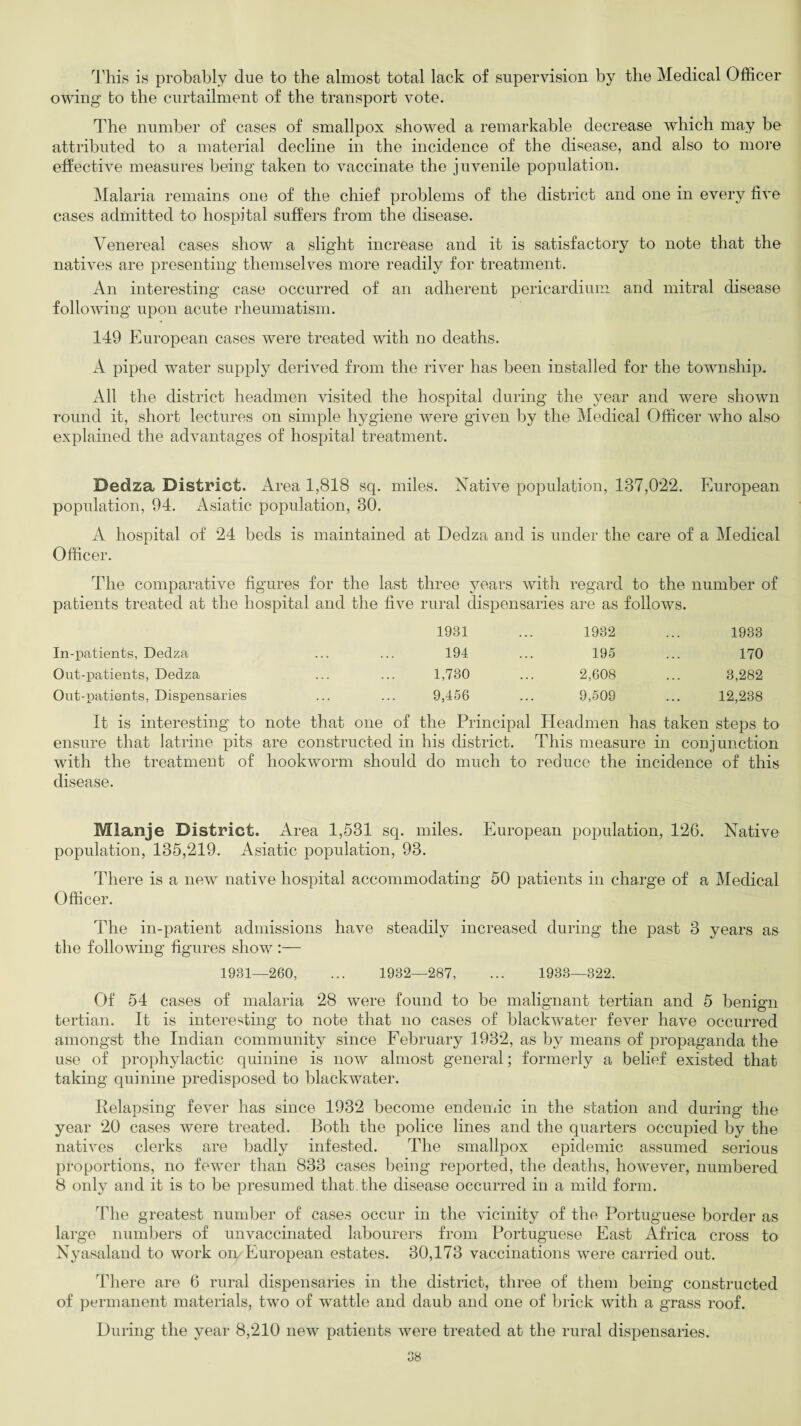 This is probably due to the almost total lack of supervision by the Medical Officer owing to the curtailment of the transport vote. The number of cases of smallpox showed a remarkable decrease which may be attributed to a material decline in the incidence of the disease, and also to more effective measures being taken to vaccinate the juvenile population. Malaria remains one of the chief problems of the district and one in every five cases admitted to hospital suffers from the disease. Venereal cases show a slight increase and it is satisfactory to note that the natives are presenting themselves more readily for treatment. An interesting case occurred of an adherent pericardium and mitral disease following upon acute rheumatism. 149 European cases were treated with no deaths. A piped water supply derived from the river has been installed for the township. All the district headmen visited the hospital during the year and were shown round it, short lectures on simple hygiene were given by the Medical Officer who also explained the advantages of hospital treatment. Dedza District. Area 1,818 sq. miles. Native population, 137,022. European population, 94. Asiatic population, 30. A hospital of 24 beds is maintained at Dedza and is under the care of a Medical Officer. The comparative figures for the last three years with regard to the number of patients treated at the hospital and the five rural dispensaries are as follows. 1931 1932 1933 In-patients, Dedza 194 195 170 Out-patients, Dedza 1,730 2,608 3,282 Out-patients, Dispensaries 9,456 9,509 12,238 It is interesting to note that one of the Principal Headmen has taken steps to ensure that latrine pits are constructed in his district. This measure in conjunction with the treatment of hookworm should do much to reduce the incidence of this disease. Mlanje District. Area 1,531 sq. miles. European population, 126. Native population, 135,219. Asiatic population, 93. There is a new native hospital accommodating 50 patients in charge of a Medical Officer. The in-patient admissions have steadily increased during the past 3 years as the following figures show :— 1931—260, ... 1932—287, ... 1933—322. Of 54 cases of malaria 28 were found to be malignant tertian and 5 benign tertian. It is interesting to note that no cases of blackwater fever have occurred amongst the Indian community since February 1932, as by means of propaganda the use of prophylactic quinine is now almost general; formerly a belief existed that taking quinine predisposed to blackwater. Relapsing fever has since 1932 become endemic in the station and during the year 20 cases were treated. Both the police lines and the quarters occupied by the natives clerks are badly infested. The smallpox epidemic assumed serious proportions, no fewer than 833 cases being reported, the deaths, however, numbered 8 only and it is to be presumed that, the disease occurred in a mild form. The greatest number of cases occur in the vicinity of the Portuguese border as large numbers of unvaccinated labourers from Portuguese East Africa cross to Nyasaland to work on/European estates. 30,173 vaccinations were carried out. There are 6 rural dispensaries in the district, three of them being constructed of permanent materials, two of wattle and daub and one of brick with a grass roof. During the year 8,210 new patients were treated at the rural dispensaries.