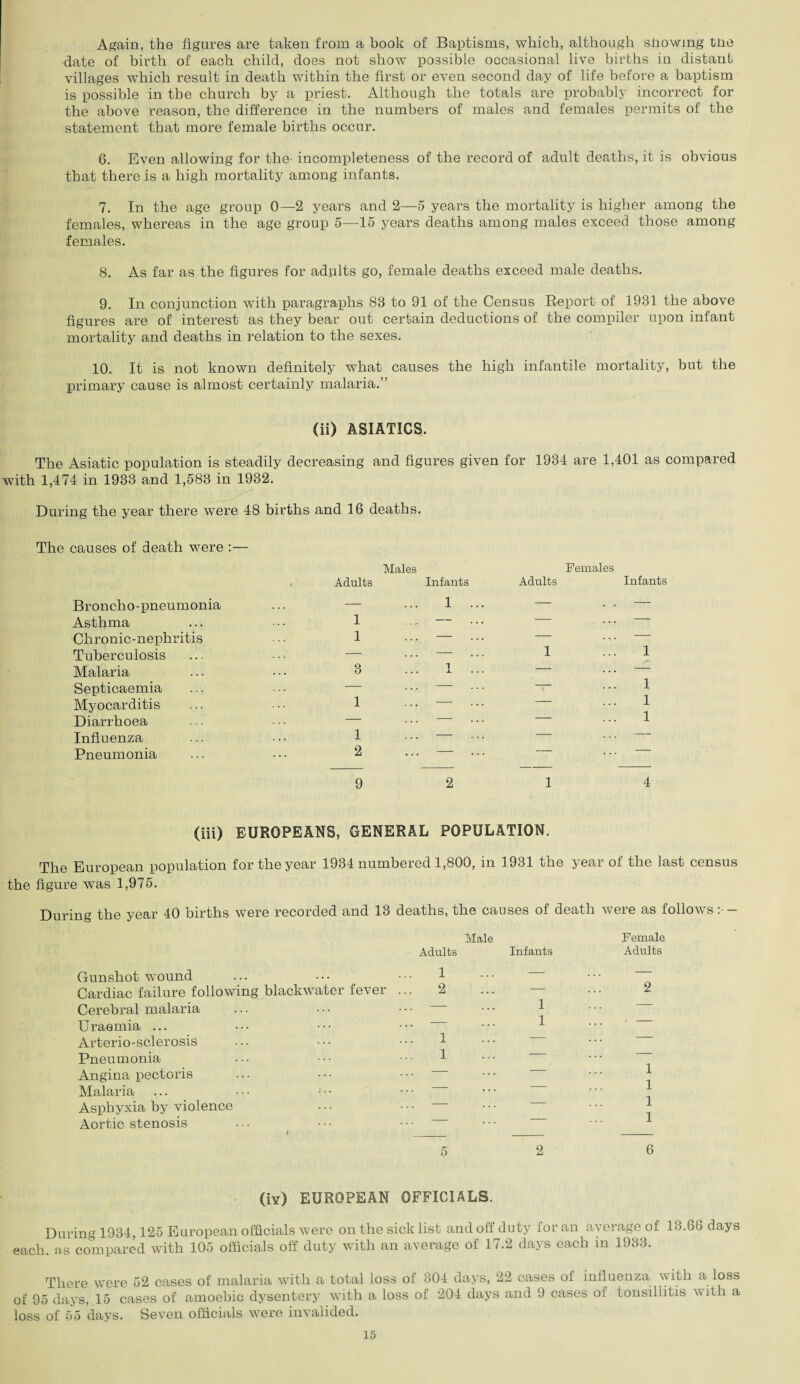 Again, the figures are taken from a book of Baptisms, which, although snowing tne date of birth of each child, does not show possible occasional live births in distant villages which result in death within the first or even second day of life before a baptism is possible in the church by a priest. Although the totals are probably incorrect for the above reason, the difference in the numbers of males and females permits of the statement that more female births occur. 6. Even allowing for the- incompleteness of the record of adult deaths, it is obvious that there is a high mortality among infants. 7. In the age group 0—2 years and 2—5 years the mortality is higher among the females, whereas in the age group 5—15 years deaths among males exceed those among females. 8. As far as the figures for adults go, female deaths exceed male deaths. 9. In conjunction with paragraphs 83 to 91 of the Census Report of 1931 the above figures are of interest as they bear out certain deductions of the compiler upon infant mortality and deaths in relation to the sexes. 10. It is not known definitely what causes the high infantile mortality, but the primary cause is almost certainly malaria.” (ii) ASIATICS. The Asiatic population is steadily decreasing and figures given for 1934 are 1,401 as compared with 1,474 in 1933 and 1,583 in 1932. During the year there were 48 births and 16 deaths. The causes of death were :— Adults Males Infants Adults Females Infants Broncho-pneumonia — 1 ... — . . — Asthma 1 — — . . . - Chronic-nephritis 1 — — . . . - Tuberculosis — — 1 1 Malaria o o 1 . . . x ... — . . . - Septicaemia — — ~~S 1 Myocarditis 1 — — 1 Diarrhoea — — — 1 Influenza 1 — — . . .- Pneumonia 2 • . . - 9 2 1 4 (iii) EUROPEANS, GENERAL POPULATION. The European population for the year 1934 numbered 1,800, in 1931 the year of the last census the figure was 1,975. During the year 40 births were recorded and 13 deaths, the causes of death were as follows Gunshot wound Male Adults 1 Infants Female Adults Cardiac failure following blackwater fever 2 — 2 Cerebral malaria — 1 — Uraemia ... . . . - 1 ... ' Arterio-sclerosis 1 — ... Pneumonia 1 — Angina pectoris ... . . . - — 1 Malaria . . . - . . . 1 Asphyxia by violence . . . - — 1 Aortic stenosis ♦ 1 5 2 6 (iy) EUROPEAN OFFICIALS. During 1934,125 European officials were on the sick list and off duty for an average of 13.66 days each, as compared with 105 officials off duty with an average of 17.2 days each in 1933. There were 52 cases of malaria with a total loss of 304 days, 22 cases of influenza with a loss of 95 days, 15 cases of amoebic dysentery with a loss of 204 days and 9 cases of tonsillitis with a loss of 55 days. Seven officials were invalided.