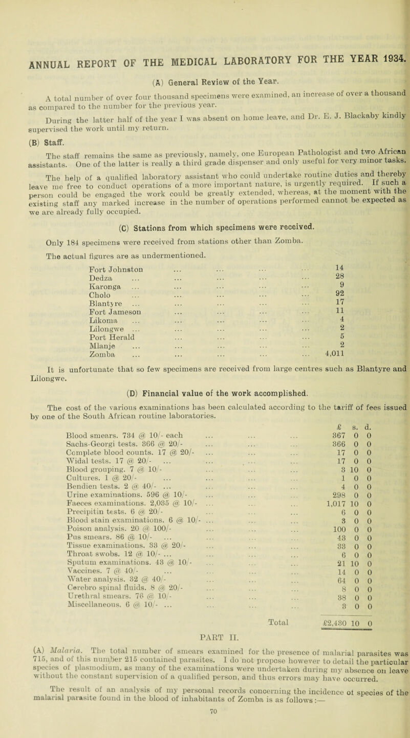 (A) General Review of the Year. A total number of over four thousand specimens were examined, an increase oi over a thousand as compared to the number for the previous year. During the latter half of the year I was absent on home leave, and Dr. E. J. Blackaby kindly supervised the work until my return. (B) Staff. The staff remains the same as previously, namely, one European Pathologist and two African assistants. One of the latter is really a third grade dispenser and only useful for very minor tasks. The help of a qualified laboratory assistant who could undertake routine duties and thereby leave me free to conduct operations of a more important nature, is urgently required, if such a person could be engaged the work could be greatly extended, whereas, at the moment with the existing staff any marked increase in the number of operations performed cannot be expected as we are already fully occupied. (C) Stations from which specimens were received. Only 184 specimens were received from stations other than Zomba. The actual figures are as undermentioned. Fort Johnston ... ... ••• ••• 14 Dedza ... ... ... Karonga ... ... • • • • • ■ • • • 9 Cholo ... ... ... ••• ••• 92 Blantj-re ... ... ... ••• 17 Fort Jameson ... ... ... H Likoma ... ... ... • • • - • • 4 Lilongwe ... ... ... ••• 2 Port Herald ... ... ••• 5 Mlanje ... ... ... ••• 2 Zomba ... ... ... 4,011 It is unfortunate that so few specimens are received from large centres such as Blantyre and Lilongwe. (D) Financial value of the work accomplished. The cost of the various examinations has been calculated according to the tariff of fees issued by one of the South African routine laboratories. Blood smears. 734 @ 10/- each Sachs-Georgi tests. 366 @ 20/- Complete blood counts. 17 @ 20/- Widal tests. 17 20/- ... Blood grouping. 7 @ 10/- Cultures. 1 @ 20/- Bendien tests. 2 @ 40/- ... Urine examinations. 596 @ 10/- Faeces examinations. 2,035 @ 10/- Precipitin tests. 6 @ 20/- Blood stain examinations. 6 @ 10/- Poison analysis. 20 @ 100/- Pus smears. 86 @ 10/- Tissue examinations. 33 @ 20/- Throat swobs. 12 @ 10/- ... Sputum examinations. 43 @ 10/- Vaccines. 7 @ 40/- Water analysis. 32 @ 40/- Cerebro spinal fluids. 8 @ 20/- Urethral smears. 76 @ 10/- Miscellaneous. 6 @ 10/- ... £ s. d. 367 0 0 366 0 0 17 0 0 17 0 0 3 10 0 10 0 4 0 0 298 0 0 1,017 10 0 6 0 0 3 0 0 100 0 0 43 0 0 33 0 0 6 0 0 21 10 0 14 0 0 64 0 0 8 0 0 38 0 0 3 0 0 Total £2,430 10 0 PART II. (A) Malaria. The total number of smears examined for the presence of malarial parasites was 715, and ot this number 215 contained parasites. I do not propose however to detail the particular species ol plasmodium, as many of the examinations were undertaken during my absence on leave without the constant supervision of a qualified person, and thus errors may have occurred. The result of an analysis of my personal records concerning the incidence ol species of the malarial parasite found in the blood of inhabitants of Zomba is as follows :_