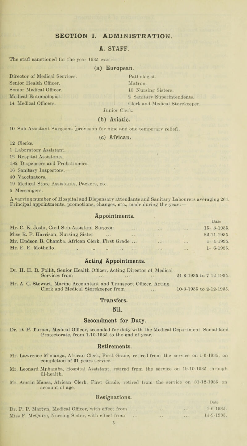 SECTION I. ADMINISTRATION. A. STAFF. The staff sanctioned for the year 1935 was :— Director of Medical Services. Senior Health Officer. Senior Medical Officer. Medical Entomologist. 14 Medical Officers. (a) European. Pathologist. Matron. 10 Nursing Sisters. 2 Sanitary Superintendents. Clerk and Medical Storekeeper. Junior Clerk. (b) Asiatic. 10 Sub-Assistant Surgeons (provision for nine and one temporary relief). (c) African. 12 Clerks. 1 Laboratory Assistant. 12 Hospital Assistants. 182 Dispensers and Probationers. 16 Sanitary Inspectors. 40 Vaccinators. 19 Medical Store Assistants, Packers, etc. 5 Messengers. A varying number of Hospital and Dispensary attendants and Sanitary Labourers averaging 264. Principal appointments, promotions, changes, etc., made during the year: — Appointments. Date Mr. C. K. Joshi, Civil Sub-Assistant Surgeon ... ... ... 15- 3-1935. Miss R. P. Harrison, Nursing Sister ... ... ... ... 22-11-1935. Mr. Hudson B. Chamba, African Clerk, First Grade ... ... ... 1- 4-1935. Mr. E. E. Mothello, „ ,, ,, ,, ... ... ... 1- 6-1935. Acting Appointments. Dr. H. H. B. Follit, Senior Health Officer, Acting Director of Medical Services from ... ... ... 24-3-1935 to 7-12-1935- Mr. A. C. Stewart, Marine Accountant and Transport Officer, Acting Clerk and Medical Storekeeper from ... 10-3-1935 to 2-12-1935. Transfers. Nil. Secondment for Duty. Dr. D. P. Turner, Medical Officer, seconded for duty with the Medical Department, Somaliland Protectorate, from 1-10-1935 to the end of year. Retirements. Mr. Lawrence M’manga, African Clerk, First Grade, retired from the service on 1-6-1935, on completion of 31 years service. Mr. Leonard Mphamba, Hospital Assistant, retired from the service on 19-10-1935 through ill-health. Mr, Austin Maosa, African Clerk, First Grade, retired from the service on 31-12-1935 on account of age. Resignations. Date Dr. P. P. Martyn, Medical Officer, with effect from ... ... ... 1-6-1935. Miss F. McQuire, Nursing Sister, with effect from ... ... ... 14-9-1935.