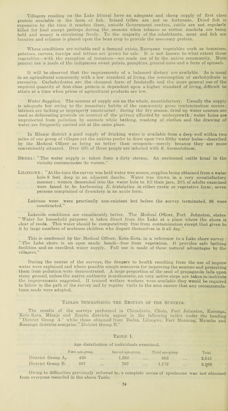 Villagers residing on the Lake littoral have an adequate and cheap supply of first class protein available in the form of fish. Inland tribes are not so fortunate. Dried fish is expensive by the time it reaches them, outside Government centres, cattle are not regularly killed for food except perhaps during the seasons when tobacco or cotton markets are being held and money is circulating freely. To the majority of the inhabitants, meat and fish are luxuries and reliance is placed upon the bean crop to provide the necessary protein. Where conditions are suitable and a demand exists, European vegetables such as tomatoes, potatoes, carrots, turnips and lettuce are grown for sale. It is not known to what extent these vegetables—with the exception of tomatoes—are made use of by the native community. More general use is made of the indigenous sweet potato, pumpkins, ground-nuts and a form of spinach. It will he observed that the requirements of a balanced dietary are available. As is usual in an agricultural community with a low standard of living, the consumption of carbohydrate is excessive. Carbohydrates are the cheapest form of foodstuffs and the more general use of the required quantity of first class protein is dependent upon a higher standard of living, difficult to attain at a time when prices of agricultural products are low. Water Supplies. The sources of supply are on the whole, unsatisfactory. Usually the supply is adequate but owing to the insanitary habits of the community gross contamination occurs; latrines are lacking or improperly constructed ; during the dry season, dried up water courses are used as defaec.ating grounds on account of the privacy afforded by undergrowth ; water holes are unprotected from pollution by animals while bathing, washing of clothes and the drawing of water are frequently carried out at the same place. In Mlanje district a good supply of drinking water is available from a deep well within two miles of one group of villages yet the natives prefer to draw upon two filthy water holes—described by the Medical Officer as being no better than cesspools—merely because they are more' conveniently situated. Over 40% of these people are infected with S. haematobium. DEDZA: “ The water supply is taken from a dirty stream. An uncleaned cattle kraal in the vicinity contaminates its waters.” LILONGWE : “At the time the survey was held water was scarce, supplies being obtained from a water hole 9 feet deep in an adjacent dambo. Water was drawn in a very unsatisfactory manner; women descended into the water hole to fill their jars, 23% of adults examined were found to be harbouring E. histolytica in either cystic or vegetative form ; seven persons complained of dysentery in an acute form. Latrines were were practically non-existent but before the survey terminated, 36 were constructed.” Lakeside conditions are considerably better. The Medical Officer, Fort Johnston, states “Water for household purposes is taken direct from the Lake at a place where the shore is clear of reeds. This water should be comparatively free from contamination except that given to it by large numbers of scabrous children who disport themselves in it all day.” This is confirmed by the Medical Officer, Kota-Kota, in a reference to a Lake shore survey: “ The Lake shore is an open sandy beach—free from vegetation. It provides safe bathing facilities and an excellent water supply. Full use is made of these natural advantages by the villagers.” During the course of the surveys, the dangers to health resulting from the use of impure water were explained and where possible simple measures for improving the sources and protecting them from pollution were demonstrated. A large proportion of the seed of propaganda falls upon stony ground, unless the native authority is enthusiatic, no very active steps are taken to institute the improvements suggested. If trained welfare workers were available they would be required to follow in the path of the survey and by regular visits to the area ensure that any recommenda¬ tions made were adopted. Tables Summarising the Results oe the Surveys. The results of the surveys performed in Chiradzulu, Cho'lo, Fort Johnston, Karonga, Kota-Kota, Mlanje and Zomha districts appear in the following tables under the heading “District Group A” while those obtained from Dedza, Lilongwe, Fort Manning, Mzimba and Kasungu districts comprise “District Group B.” Table I. Age distribution of individuals examined. First age-group Second age-group Third age-group Total District Group A* 420 ... 1,263 ... 962 ... 2,645 District Group B. 387 ... 707 ... 1,172 ... 2,^66 Owing to difficulties previously referred to, a complete series of specimens was not obtained from everyone recorded in the above Table.