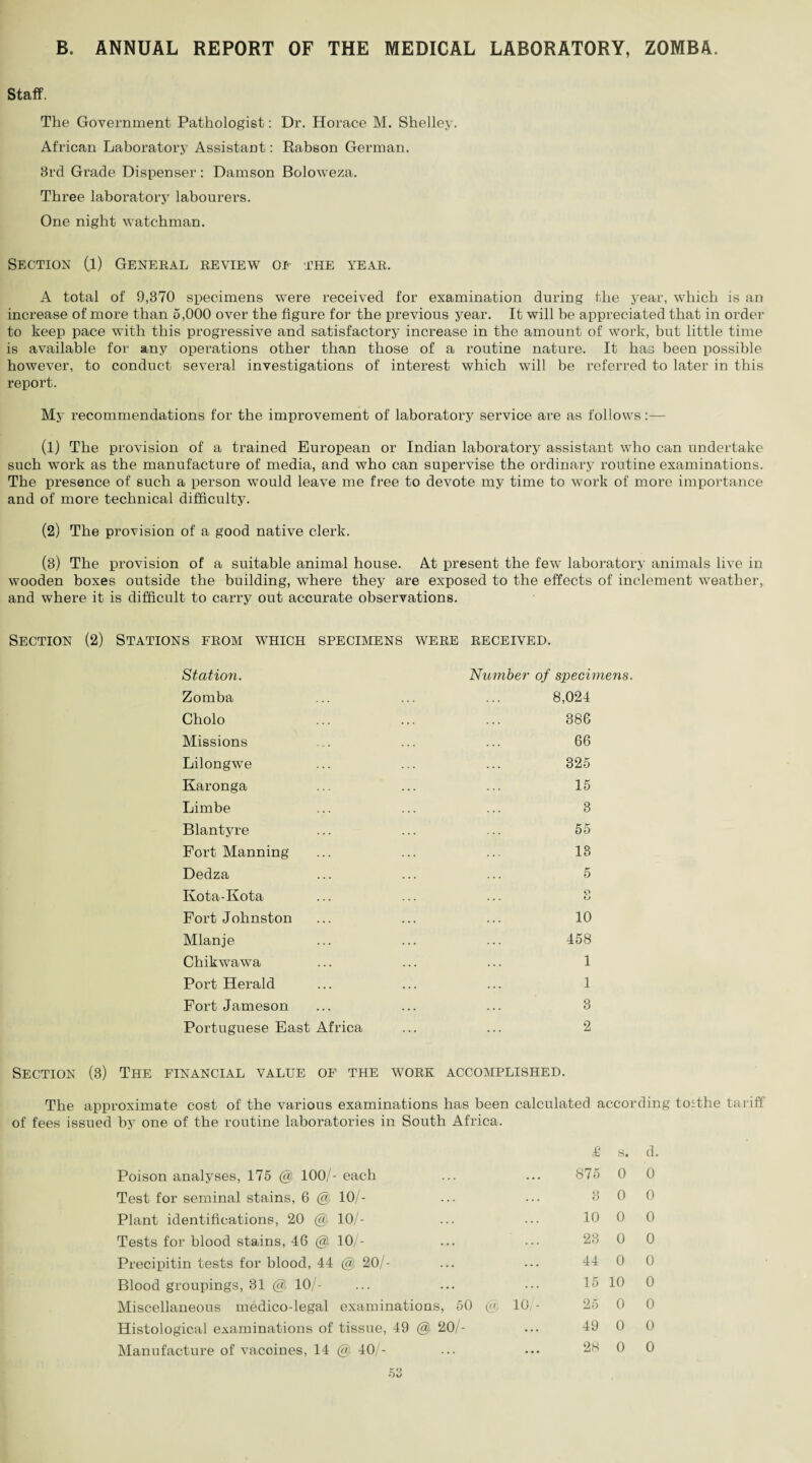 B. ANNUAL REPORT OF THE MEDICAL LABORATORY, ZOMBA. Staff. The Government Pathologist: Dr. Horace M. Shelley. African Laboratory Assistant: Rabson German. 3rd Grade Dispenser: Damson Boloweza. Three laboratory labourers. One night watchman. Section (1) General review of the year. A total of 9,370 specimens were received for examination during the year, which is an increase of more than 5,000 over the figure for the previous year. It will be appreciated that in order to keep pace with this progressive and satisfactory increase in the amount of work, but little time is available for any operations other than those of a routine nature. It has been possible however, to conduct several investigations of interest which will be referred to later in this report. My recommendations for the improvement of laboratory service are as follows:— (1) The provision of a trained European or Indian laboratory assistant who can undertake such work as the manufacture of media, and who can supervise the ordinary routine examinations. The presence of such a person would leave me free to devote my time to work of more importance and of more technical difficulty. (2) The provision of a good native clerk. (3) The provision of a suitable animal house. At present the few laboratory animals live in wooden boxes outside the building, where they are exposed to the effects of inclement weather, and where it is difficult to carry out accurate observations. Section (2) Stations from which specimens were received. Station. Zomba Cholo Missions Lilongwe Karonga Limbe Blantyre Fort Manning Dedza Kota-Kota Fort Johnston Mlanje Chikwawa Port Herald Fort Jameson Portuguese East Africa Number of specimens. 8,024 386 66 325 15 3 55 13 5 o ... u 10 458 1 1 3 2 Section (3) The financial value of the work accomplished. The approximate cost of the various examinations has been calculated according tosthe tariff of fees issued by one of the routine laboratories in South Africa. £ s. d. Poison analyses, 175 @ 100/ each 875 0 0 Test for seminal stains, 6 @ 10/- 8 0 0 Plant identifications, 20 10/- 10 0 0 Tests for blood stains, 46 @ 10/- 23 0 0 Precipitin tests for blood, 44 @ 20/- 44 0 0 Blood groupings, 31 @ 10/- ... 15 10 0 Miscellaneous medico-legal examinations, 50 (a, 10/- 25 0 0 Histological examinations of tissue, 49 @ 20/- 49 0 0 Manufacture of vaccines, 14 @ 40/- 28 0 0