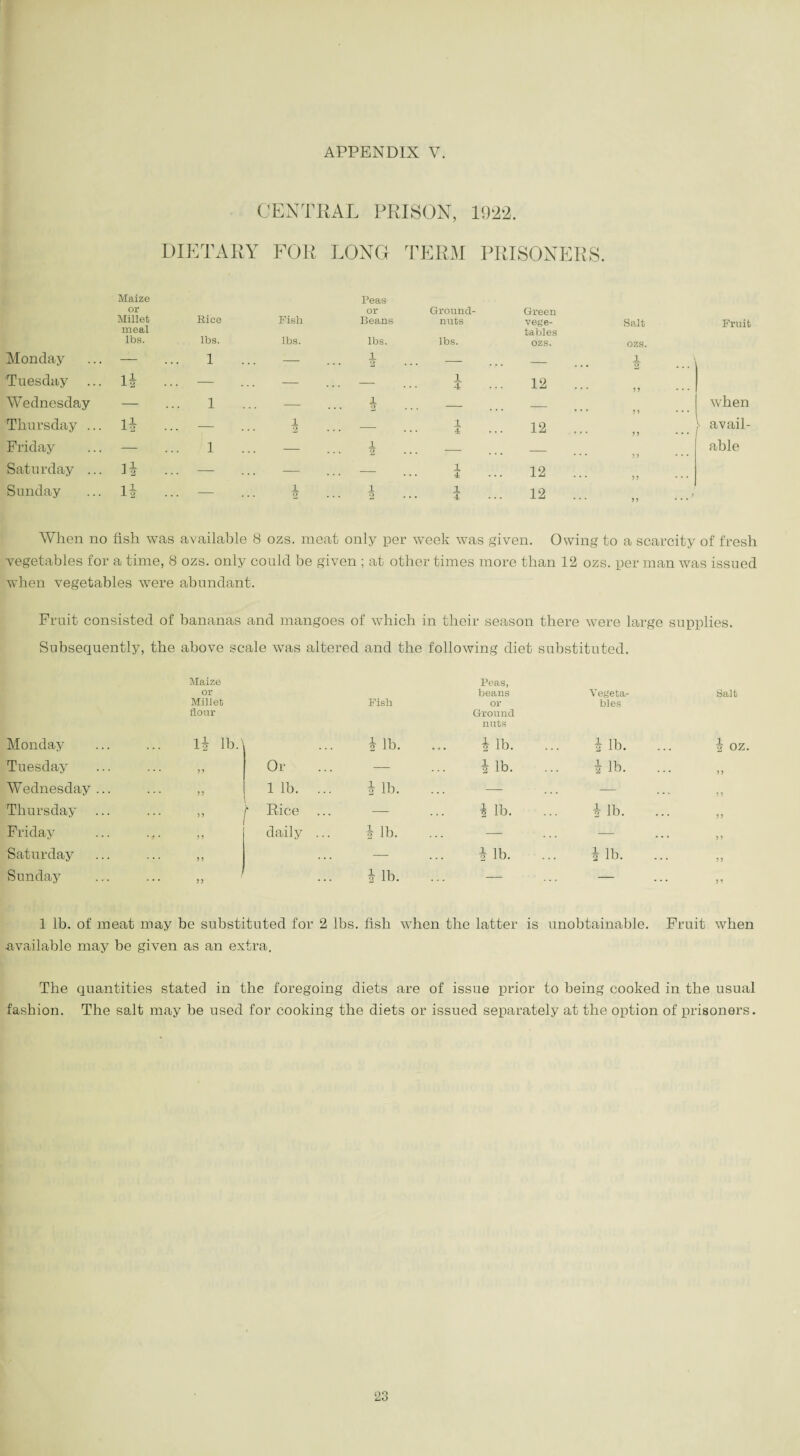 CENTRAL PRISON, 1922. DIETARY FOR LONG Maize or Millet Rice Fish Peas or Beans meal lbs. lbs. lbs. lbs. Monday — 1 — 1 ... 2 Tuesday li ... — — — Wednesday — 1 — 1 ... 2 Thursday ... li — 1 2 — Friday — 1 — 1 ... 2 Saturday ... li ... — — — Sunday li ... — 1 2 1 ... 2 TERM PRISONERS. Ground¬ Green nuts vege¬ tables Salt Fruit lbs. ozs. ozs. 1 ... ... 2 ... 1 4 12 5) • • * — — n ... when 1 4 12 n > avail¬ able >) ... 1 4 12 >5 ... 1 4 12 1 When no fish was available 8 ozs. meat only per week was given. Owing to a scarcity of fresh vegetables for a time, 8 ozs. only could be given ; at other times more than 12 ozs. per man was issued when vegetables were abundant. Fruit consisted of bananas and mangoes of which in their season there were large supplies. Subsequently, the above scale was Maize or Millet flour altered and the Fish following diet substituted. Peas, beans Vegeta- or bles Ground nuts Monday li lbd i lb. i lb. i lb. Tuesday ... ,, Or — i lb. i lb. Wednesday ... ... 1 lb. i lb. — — Thursday ... ,, [ Rice daily — i lb. . . . i lb. Friday * t • >5 i lb. — — Saturday ... , , —- i lb. . . . i lb. Sunday 1 ... ,j i lb. — „ . . — 1 lb. of meat may be substituted for 2 lbs. fish when the latter is unobtainable. Fruit when -available may be given as an extra. The quantities stated in the foregoing diets are of issue prior to being cooked in the usual fashion. The salt may be used for cooking the diets or issued separately at the option of prisoners.