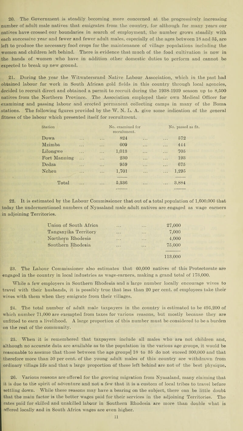 20. The Government is steadily becoming more concerned at the progressively increasing number of adult male natives that emigrates from the country, for although for many years our natives have crossed our boundaries in search of employment, the number grows steadily with each successive year and fewer and fewer adult males, especially of the ages between 18 and 35, are left to produce the necessary food crops for the maintenance of village populations including the women and children left behind. There is evidence that much of the food cultivation is now in the hands of women who have in addition other domestic duties to perform and cannot be expected to break up new ground. 21. During the year the Witwatersrand Native Labour Association, which in the past had obtained labour for work in South African gold fields in this country through local agencies, decided to recruit direct and obtained a permit to recruit during the 1938-1939 season up to 8,500 natives from the Northern Province. The Association employed their own Medical Officer for examining and passing labour and erected permanent collecting camps in many of the Boma stations. The following figures provided by the W. N. L. A. give some indication of the general fitness of the labour which presented itself for recruitment. Station No. examined for recruitment. No. passed Dowa 824 572 Mzimba 609 444 Lilongwe 1,013 705 Fort Manning 230 193 Dedza 959 675 Ncheu 1,701 ... 1,295 Total 5,336 ... 3,884 22. It is estimated by the Labour Commissioner that out of a total population of 1,600,000 that today the undermentioned numbers of Nyasaland male adult natives are engaged as wage earners in adjoining Territories. Union of South Africa 27,000 Tanganyika Territory 7,000 Northern Rhodesia! Southern Rhodesia 4,000 75,000 113,000 23. The Labour Commissioner also estimates that 60,000 natives of this Protectorate are engaged in the country in local industries as wage-earners, making a grand total of 173,000. While a few employers in Southern Rhodesia and a large number locally encourage wives to travel with their husbands, it is possibly true that less than 20 per cent, of employees take their wives with them when they emigrate from their villages. 24. The total number of adult male taxpayers in the country is estimated to be 495,200 of which number 71,000 are exempted from taxes for various reasons, but mostly because they are unfitted to earn a livelihood. A large proportion of this number must be considered to be a burden on the rest of the community. 25. When it is remembered that taxpayers include all males who are not children and, although no accurate data are available as to the population in the various age groups, it would be reasonable to assume that those between the age groups! 18 to 35 do not exceed 300,000 and that therefore more than 50 per cent, of the young adult males of this country are withdrawn from ordinary village life and that a large proportion of these left behind are not of the best physique. 26. Various reasons are offered for the growing migration from Nyasaland, many claiming that it is due to the spirit of adventure and not a few that it is a custom of local tribes to travel before settling down. While these reasons may have a bearing on the subject, there can be little doubt that the main factor is the better wages paid for their services in the adjoining Territories. The rates paid for skilled and unskilled labour in Southern Rhodesia are more than double what is offered locally and in South Africa wages are even higher.