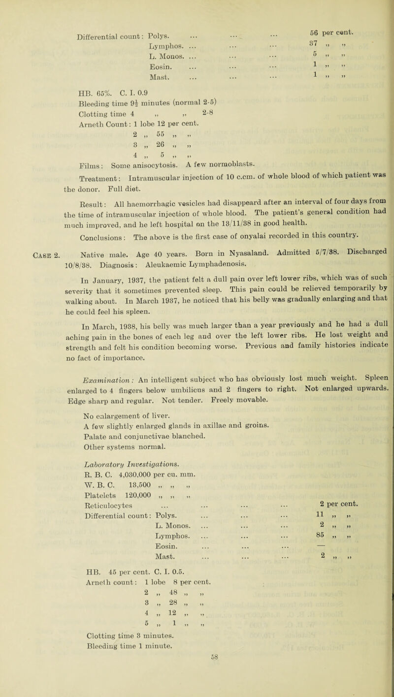 Differential count: Polys. Lymphos. ... L. Monos. ... Eosin. Mast. HB. 65%. C. I. 0.9 Bleeding time 9^ minutes (normal 2-5) Clotting time 4 ,, ,, 2-8 Arneth Count: 1 lobe 12 per cent. 2 ,, 55 ,, ,, 3 „ 26 „ „ 4 ,, 5 ,, ,, Films : Some anisocytosis. A few normoblasts. Treatment: Intramuscular injection of 10 c.cm. of whole blood of which patient was the donor. Full diet. Result: All haemorrhagic vesicles had disappeard after an interval of four days from the time of intramuscular injection of whole blood. The patient s general condition had much improved, and he left hospital on the 13/11/38 in good health. Conclusions: The above is the first case of onyalai recorded in this country. Case 2. Native male. Age 40 years. Born in Nyasaland. Admitted 5/7/38. Discharged 10/8/38. Diagnosis: Aleukaemic Lymphadenosis. In January, 1937, the patient felt a dull pain over left lower ribs, which was of such severity that it sometimes prevented sleep. This pain could be relieved temporarily by walking about. In March 1937, he noticed that his belly was gradually enlarging and that he could feel his spleen. In March, 1938, his belly was much larger than a year previously and he had a dull aching pain in the bones of each leg and over the left lower ribs. He lost weight and strength and felt his condition becoming worse. Previous and family histories indicate no fact of importance. 56 per cent. 37 ,, ,, Examination : An intelligent subject who has obviously lost much weight. Spleen enlarged to 4 fingers below umbilicus and 2 fingers to right. Not enlarged upwards. Edge sharp and regular. Not tender. Freely movable. No enlargement of liver. A few slightly enlarged glands in axillae and groins. Palate and conjunctivae blanched. Other systems normal. Laboratory Investigations. R. B. C. 4,030,000 per cu. mm. W. B. C. 13,500 „ „ „ Platelets 120,000 „ ,, „ Reticulocytes Differential count: Polys. L. Monos. Lymphos. Eosin. Mast. HB. 45 per cent. C. I. 0.5. Arneth count: 1 lobe 8 per cent. 2 „ 48 „ „ 3 „ 28 „ „ 4 „ 12 „ „ 5 ,, 1 ,, >, Clotting time 3 minutes. Bleeding time 1 minute. 2 per cent. 11 2 85 >5 J J >> >>