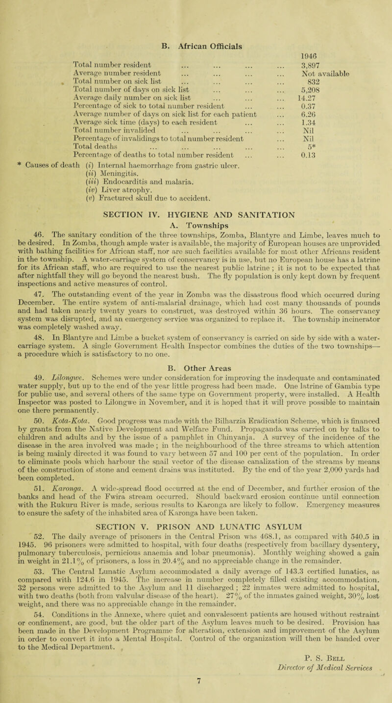 B. African Officials Total number resident Average number resident Total number on sick list Total number of days on sick list Average daily number on sick list Percentage of sick to total number resident Average number of days on sick list for each patient Average sick time (days) to each resident Total number invalided Percentage of invalidings to total number resident Total deaths Percentage of deaths to total number resident * Causes of death (i) Internal haemorrhage from gastric ulcer. (ii) Meningitis. (Hi) Endocarditis and malaria. (iv) Liver atrophy. (v) Fractured skull due to accident. SECTION IV. HYGIENE AND SANITATION A. Townships 46. The sanitary condition of the three townships, Zomba, Blantyre and Limbe, leaves much to be desired. In Zomba, though ample water is available, the majority of European houses are unprovided with bathing facilities for African staff, nor are such facilities available for most other Africans resident in the township. A water-carriage system of conservancy is in use, but no European house has a latrine for its African staff, who are required to use the nearest public latrine ; it is not to be expected that after nightfall they will go beyond the nearest bush. The fly population is only kept down by frequent inspections and active measures of control. 47. The outstanding event of the year in Zomba was the disastrous flood which occurred during December. The entire system of anti-malarial drainage, which had cost many thousands of pounds and had taken nearly twenty years to construct, was destroyed within 36 hours. The conservancy system was disrupted, and an emergency service was organized to replace it. The township incinerator was completely washed away. 48. In Blantyre and Limbe a bucket system of conservancy is carried on side by side with a water- carriage system. A single Government Health Inspector combines the duties of the two townships— a procedure which is satisfactory to no one. B. Other Areas 49. Lilongwe. Schemes were under consideration for improving the inadequate and contaminated water supply, but up to the end of the year little progress had been made. One latrine of Gambia type for public use, and several others of the same type on Government property, were installed. A Health Inspector was posted to Lilongwe in November, and it is hoped that it will prove possible to maintain one there permanently. 50. Kota-Kota. Good progress was made with the Bilharzia Eradication Scheme, which is financed by grants from the Native Development and Welfare Fund. Propaganda was carried on by talks to children and adults and by the issue of a pamphlet in Chinyanja. A survey of the incidence of the disease in the area involved was made ; in the neighbourhood of the three streams to which attention is being mainly directed it was found to vary between 57 and 100 per cent of the population. In order to eliminate pools which harbour the snail vector of the disease canalization of the streams by means of the construction of stone and cement drains was instituted. By the end of the year 2,000 yards had been completed. 51. Karonga. A wide-spread flood occurred at the end of December, and further erosion of the banks and head of the Fwira stream occurred. Should backward erosion continue until connection with the Rukuru River is made, serious results to Karonga are likely to follow. Emergency measures to ensure the safety of the inhabited area of Karonga have been taken. SECTION V. PRISON AND LUNATIC ASYLUM 52. The daily average of prisoners in the Central Prison whs 468.1, as compared with 540.5 in 1945. 96 prisoners were admitted to hospital, with four deaths (respectively from bacillary dysentery, pulmonary tuberculosis, pernicious anaemia and lobar pneumonia). Monthly weighing showed a gain in weight in 21.1% of prisoners, a loss in 20.4% and no appreciable change in the remainder. 53. The Central Lunatic Asylum accommodated a daily average of 143.3 certified lunatics, as compared with 124.6 in 1945. The increase in number completely filled existing accommodation. 32 persons were admitted to the Asylum and 11 discharged ; 22 inmates were admitted to hospital, with two deaths (both from valvular disease of the heart). 27% of the inmates gained weight, 30% lost weight, and there was no appreciable change in the remainder. 54. Conditions in the Annexe, where quiet and convalescent patients are housed without restraint or confinement, are good, but the older part of the Asylum leaves much to be desired. Provision has been made in the Development Programme for alteration, extension and improvement of the Asylum in order to convert it into a Mental Hospital. Control of the organization will then be handed over to the Medical Department. P. S. Bell Director of Medical Services 7 1946 3,897 Not available 832 5,208 14.27 0.37 6.26 1.34 Nil Nil 0.13