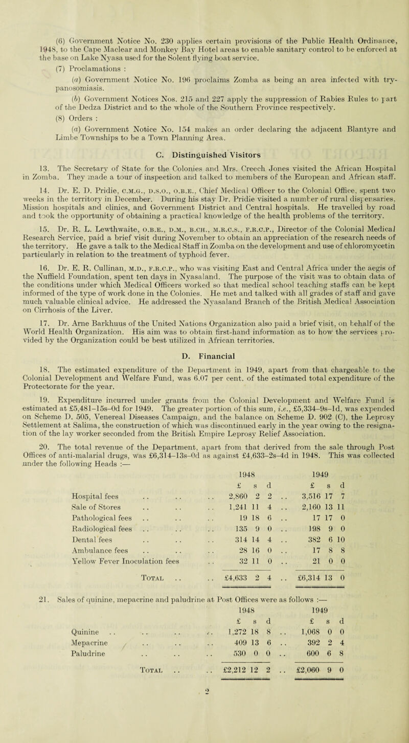 (6) Government Notice No. 230 applies certain provisions of the Public Health Ordinance, 1948, to the Cape Maclear and Monkey Bay Hotel areas to enable sanitary control to be enforced at the base on Lake Nyasa used for the Solent flying boat service. (7) Proclamations : (a) Government Notice No. 196 proclaims Zomba as being an area infected with try¬ panosomiasis. (b) Government Notices Nos. 215 and 227 apply the suppression of Babies Rules to part of the Dedza District and to the whole of the Southern Province respectively. (8) Orders : (a) Government Notice No. 154 makes an order declaring the adjacent Blantyre and Limbe Townships to be a Town Planning Area. G. Distinguished Visitors 13. The Secretary of State for the Colonies and Mrs. Creech Jones visited the African Hospital in Zomba. They made a tour of inspection and talked to members of the European and African staff. 14. Dr. E. D. Pridie, c.m.g., d.s.o., o.b.e., Chief Medical Officer to the Colonial Office, spent two weeks in the territory in December. During his stay Dr. Pridie visited a number of rural dispensaries, Mission hospitals and clinics, and Government District and Central hospitals. He travelled by road and took the opportunity of obtaining a practical knowledge of the health problems of the territory. 15. Dr. R. L. Lewthwaite, o.b.e., d.m., b.ch., m.r.c.s., f.r.c.p., Director of the Colonial Medical Research Service, paid a brief visit during November to obtain an appreciation of the research needs of the territory. He gave a talk to the Medical Staff in Zomba on the development and use of Chloromycetin particularly in relation to the treatment of typhoid fever. 16. Dr. E. R. Cullinan, m.d., f.r.c.p., who was visiting East and Central Africa under the aegis of the Nuffield Foundation, spent ten days in Nyasaland. The purpose of the visit was to obtain data of the conditions under which Medical Officers worked so that medical school teaching staffs can be kept informed of the type of work done in the Colonies. He met and talked with all grades of staff and gave much valuable clinical advice. He addressed the Nyasaland Branch of the British Medical Association on Cirrhosis of the Liver. 17. Dr. Arne Barkhuus of the United Nations Organization also paid a brief visit, on behalf of the World Health Organization. His aim was to obtain first-hand information as to how the services pro¬ vided by the Organization could be best utilized in African territories. D. Financial 18. The estimated expenditure of the Department in 1949, apart from that chargeable to the Colonial Development and Welfare Fund, was 6.07 per cent, of the estimated total expenditure of the Protectorate for the year. 19. Expenditure incurred under grants from the Colonial Development and Welfare Fund is estimated at £5,481-15s-0d for 1949. The greater portion of this sum, i.e., £5,334-9s-ld, was expended on Scheme D. 505, Venereal Diseases Campaign, and the balance on Scheme D. 902 (C), the Leprosy Settlement at Salima, the construction of which was discontinued early in the year owing to the resigna¬ tion of the lay worker seconded from the British Empire Leprosy Relief Association. 20. The total revenue of the Department, apart from that derived from the sale through Post Offices of anti-malarial drugs, was £6,314-13s-0d as against £4,633-2s-4d in 1948. This was collected under the following Heads :— 1948 1949 £ s d £ s d Hospital fees 2,860 2 2 .. 3,516 17 7 Sale of Stores 1,241 11 4 .. 2,160 13 11 Pathological fees 19 18 6 .. 17 17 0 Radiological fees 135 9 0 .. 198 9 0 Dental fees 314 14 4 .. 382 6 10 Ambulance fees 28 16 0 .. 17 8 8 Yellow Fever Inoculation fees 32 11 0 .. 21 0 0 Total .. £4,633 2 4 . . £6,314 13 0 21. Sales of quinine, mepacrine and paludrine at Post Offices were as follows 1948 1949 £ s d £ s d Quinine . . . . *' . 1,272 18 8 .. 1,068 0 0 Mepacrine . . 409 13 6 .. 392 2 4 Paludrine .. 530 0 0 .. 600 6 8